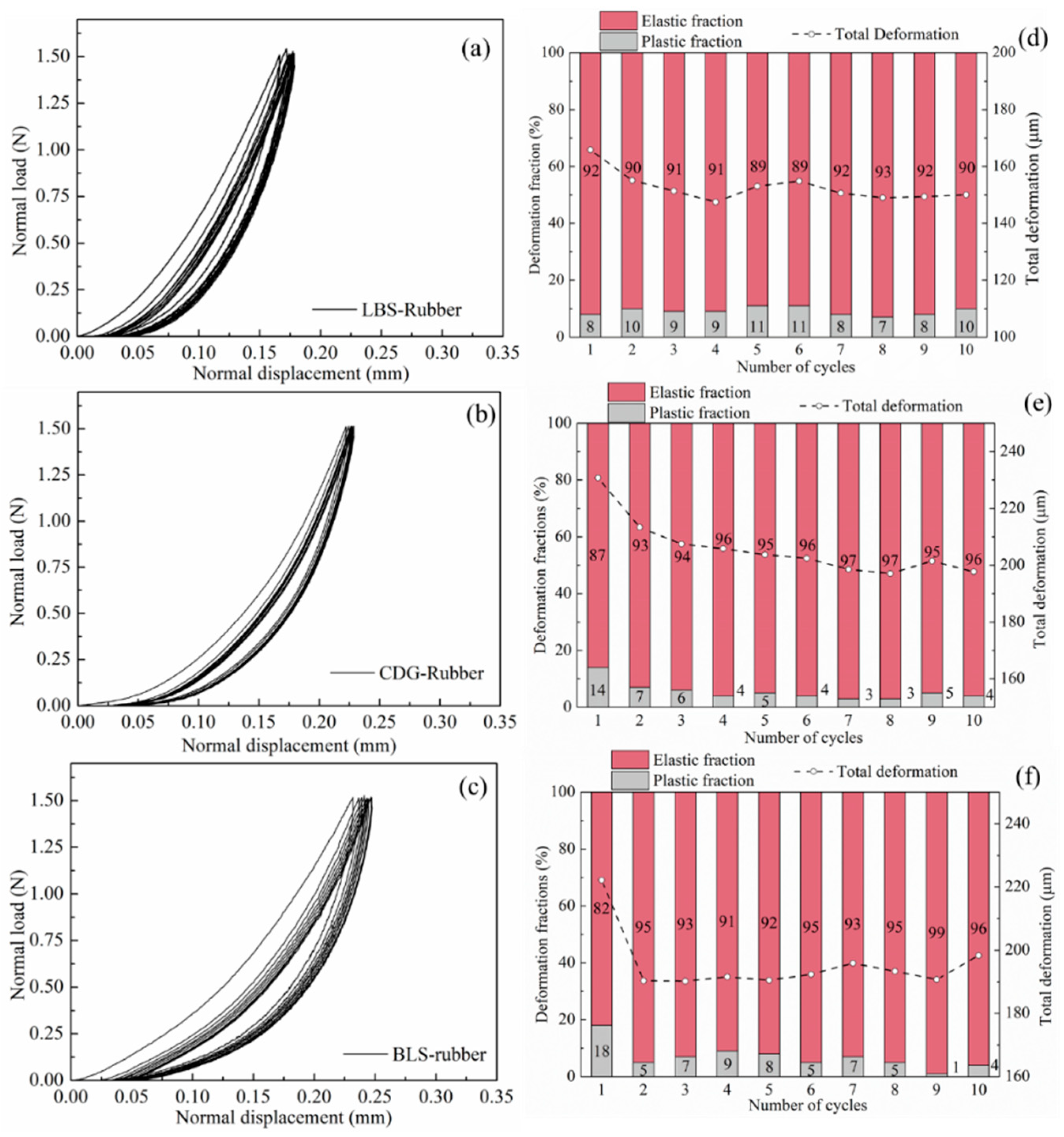 Polymers 13 01830 g008