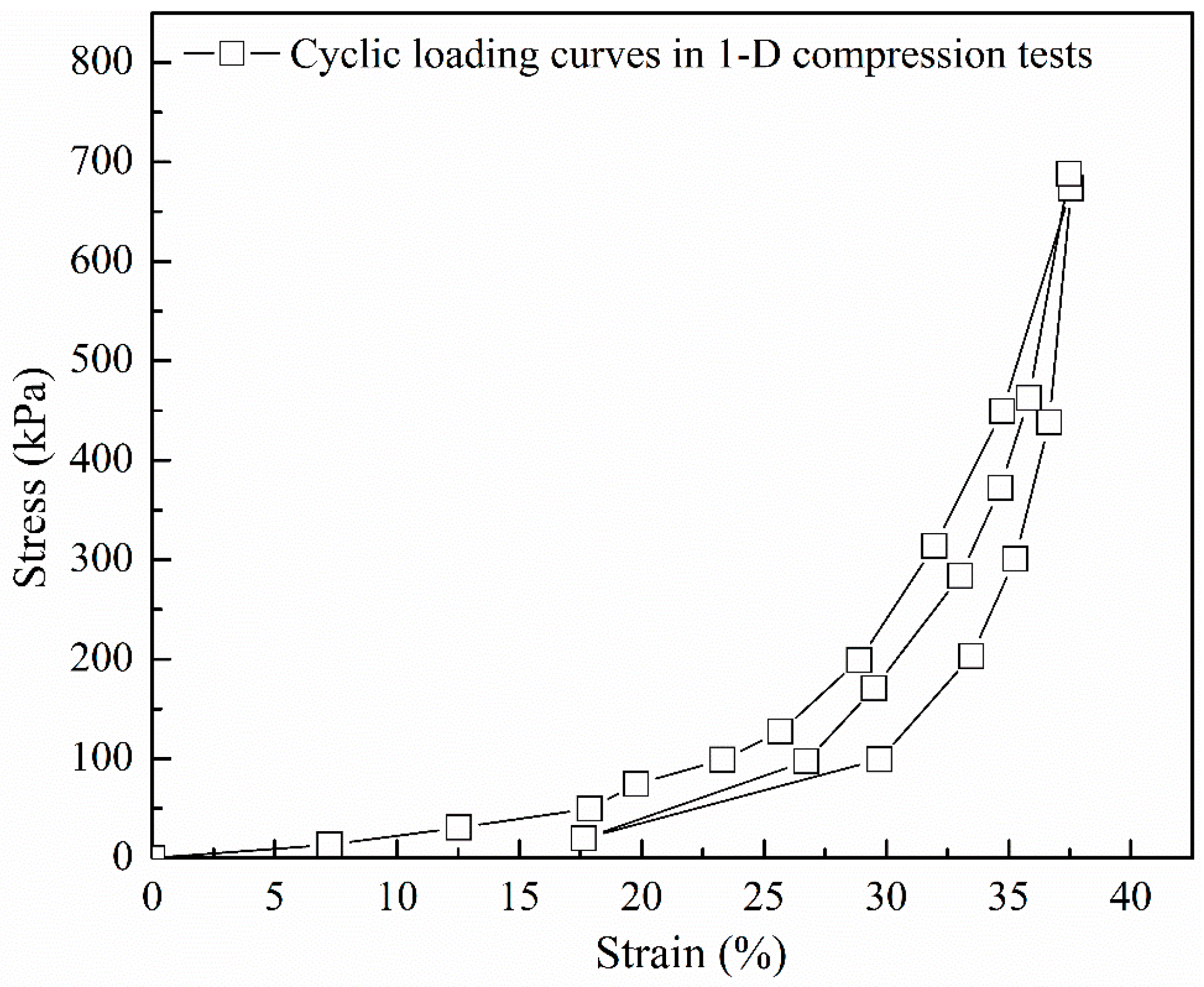 Polymers 13 01830 g009
