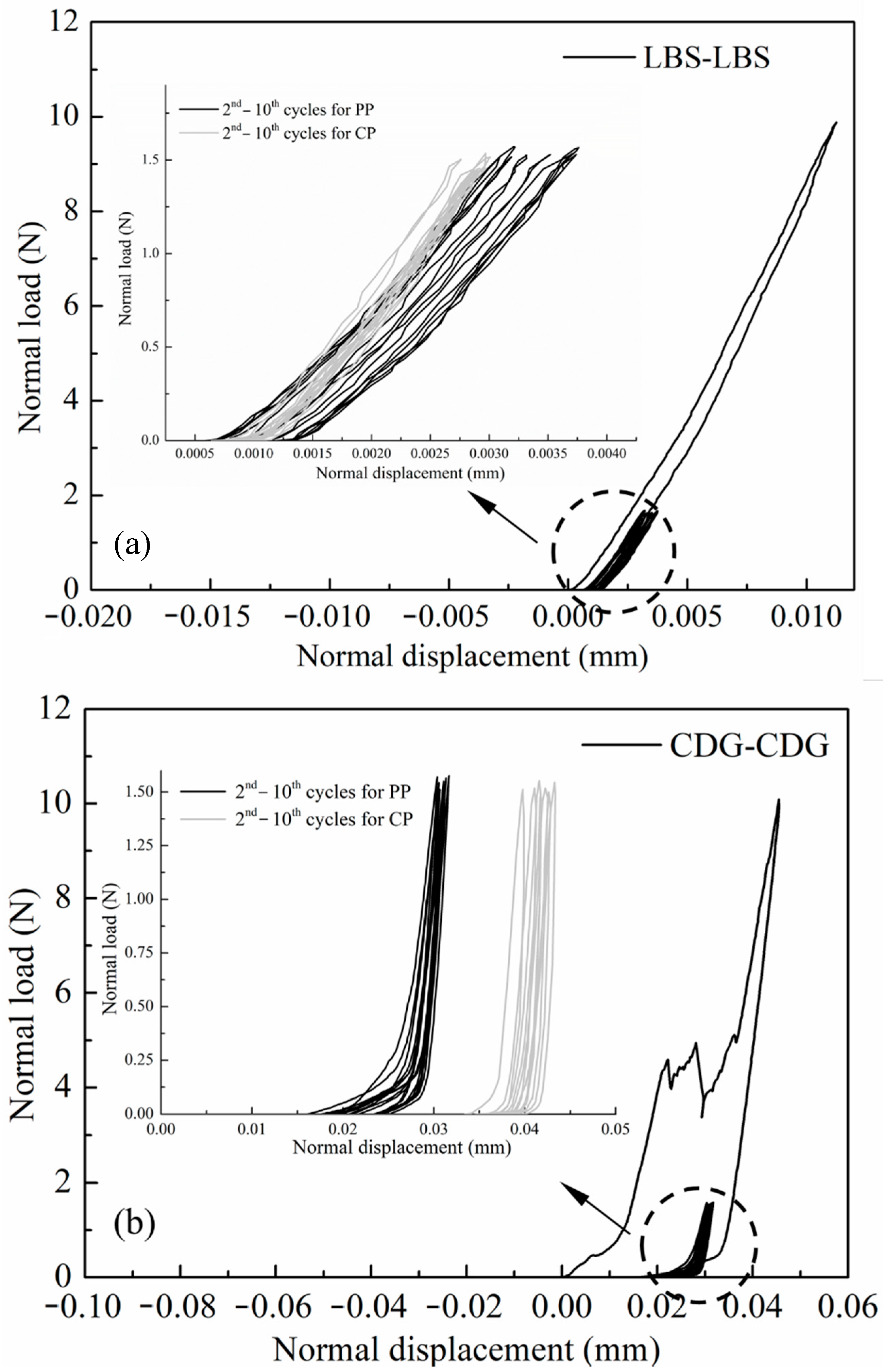 Polymers 13 01830 g011