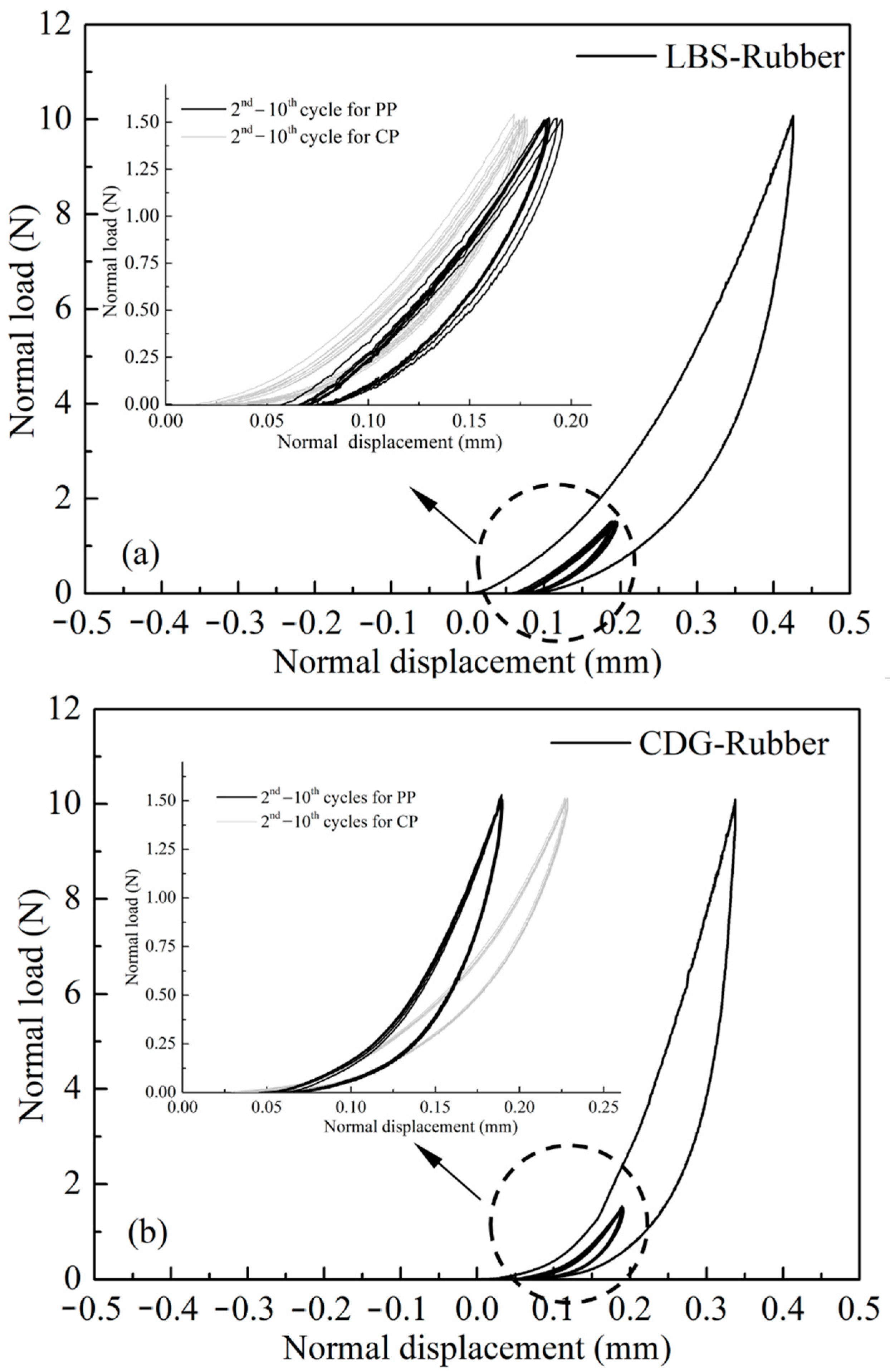 Polymers 13 01830 g013