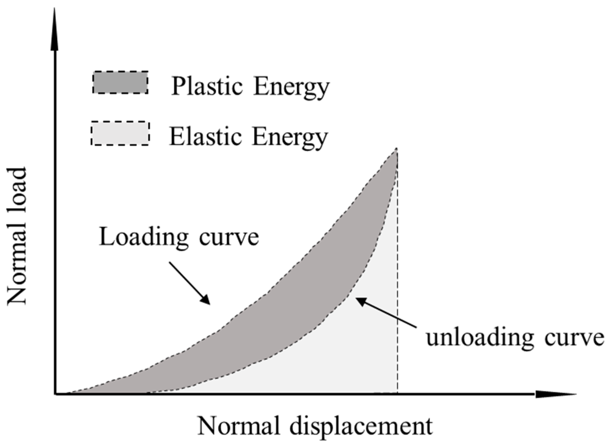 Polymers 13 01830 g016
