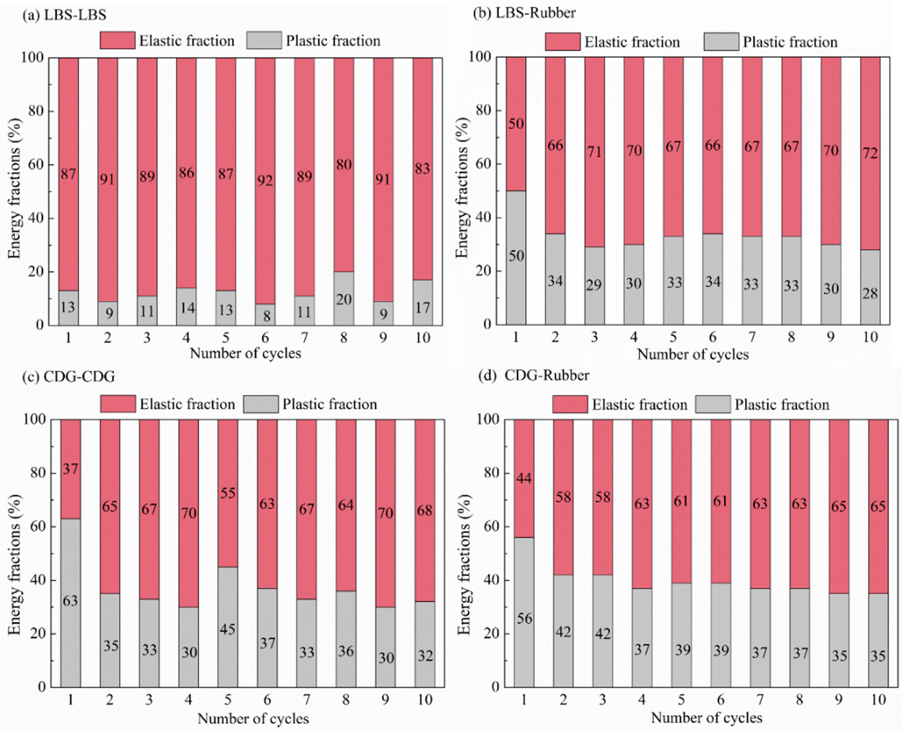 Polymers 13 01830 g018