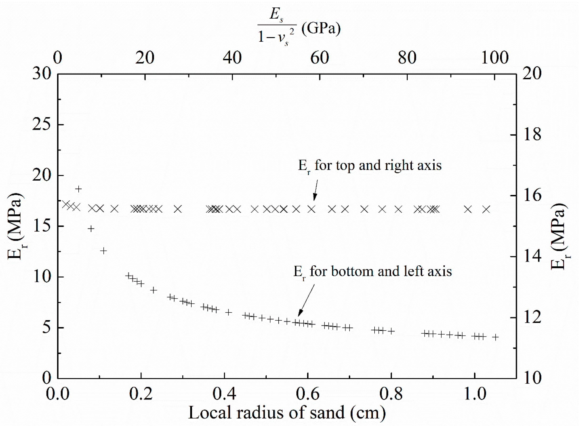 Polymers 13 01830 g019