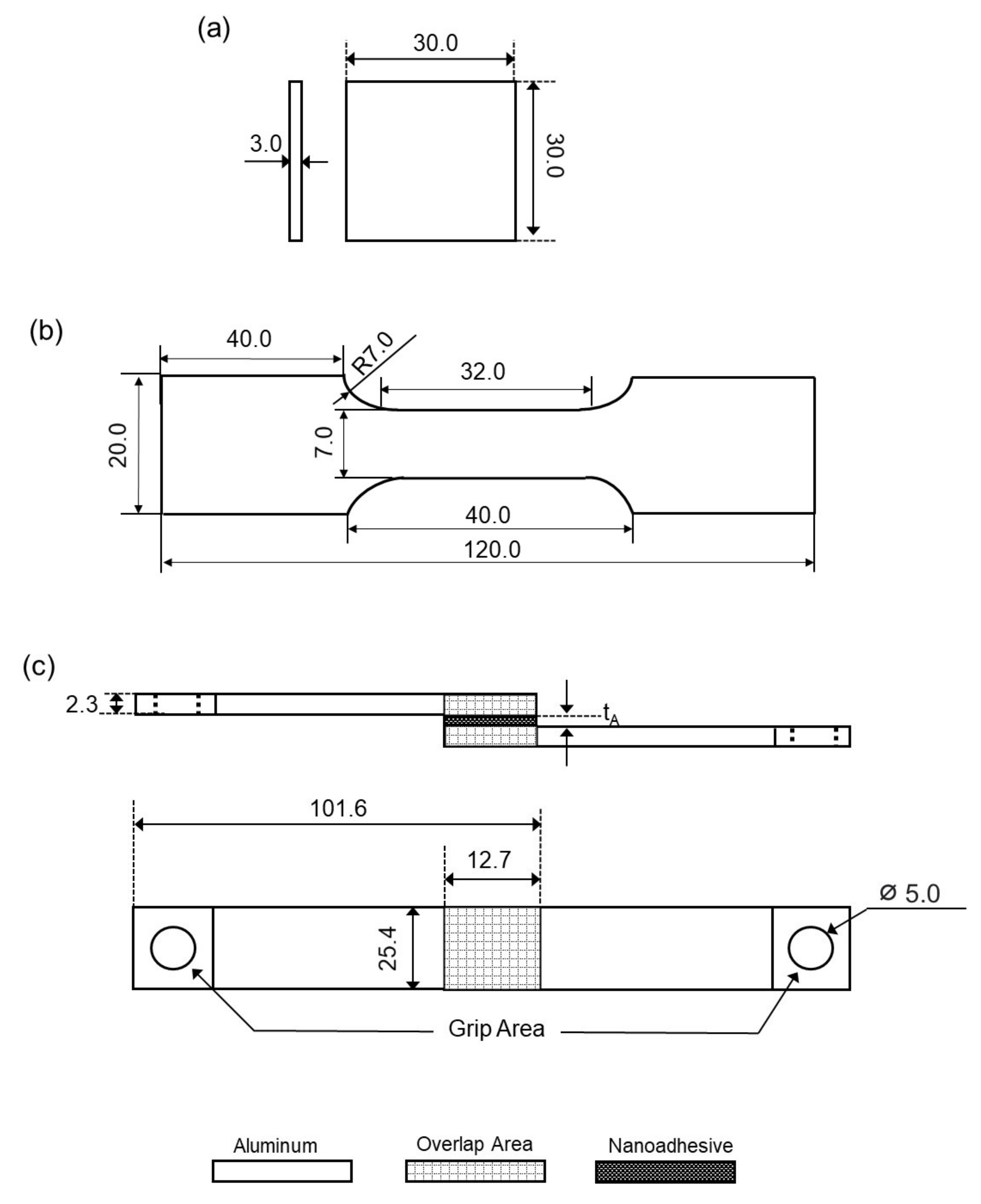 Polymers 13 01850 g002 Polymers 13 01850 g002