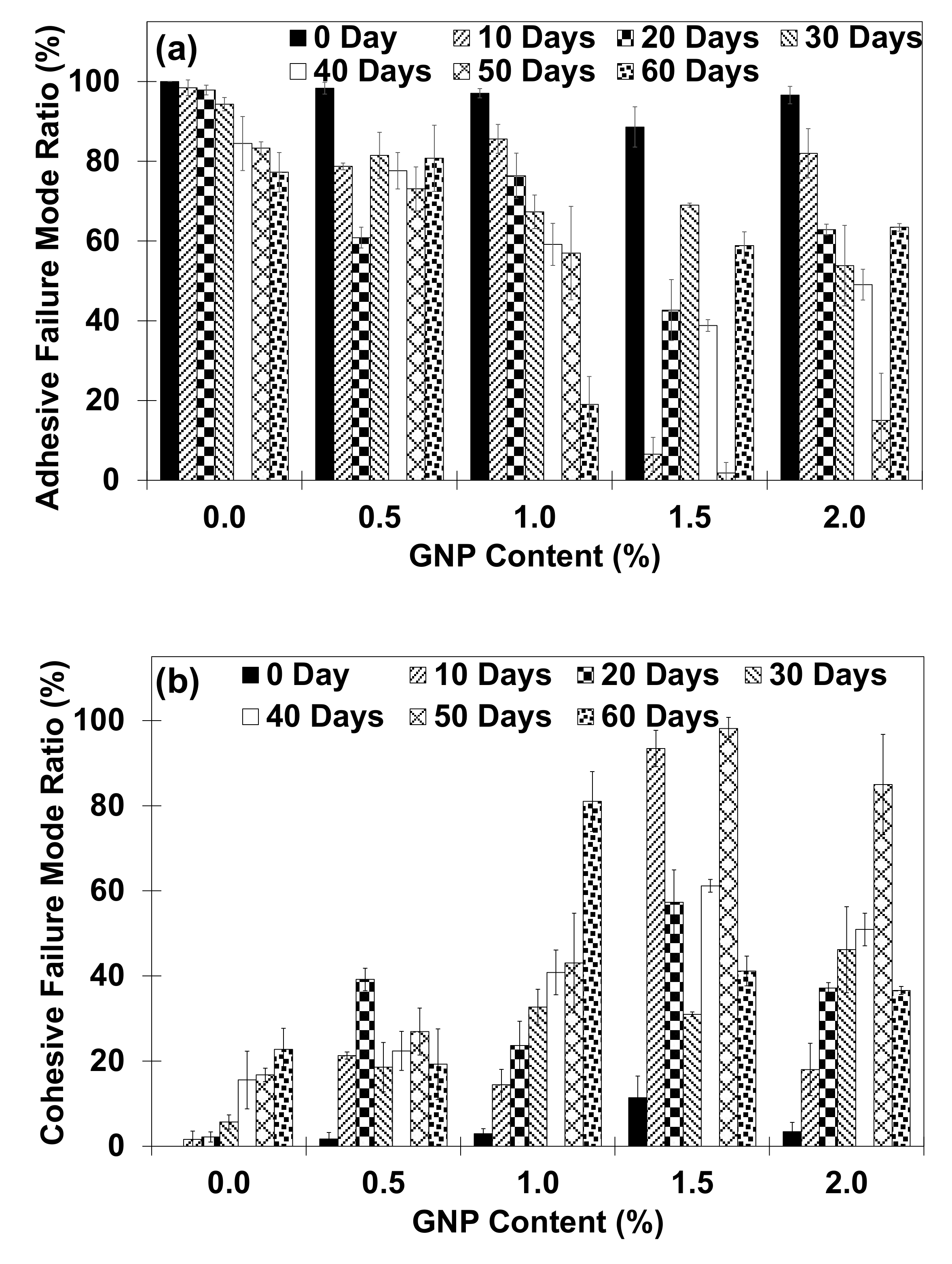 Polymers 13 01850 g009 Polymers 13 01850 g009