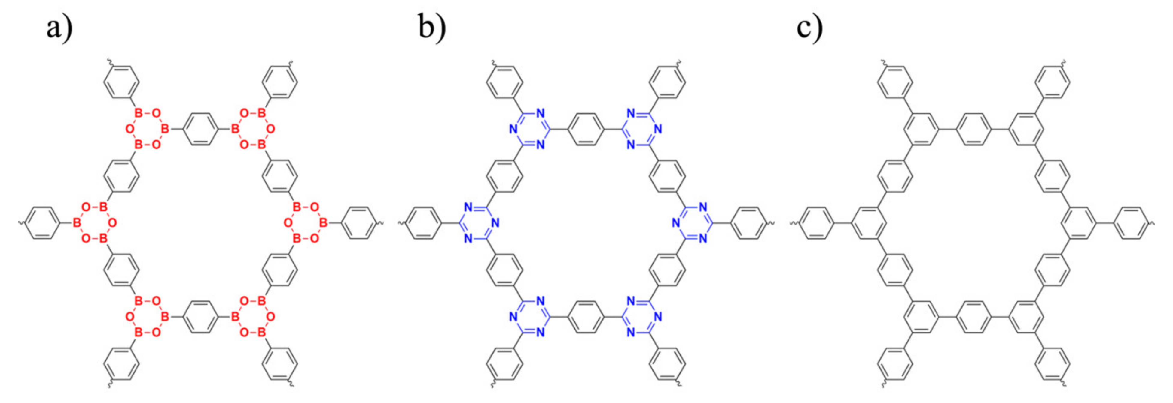 Polymers 13 01861 g001