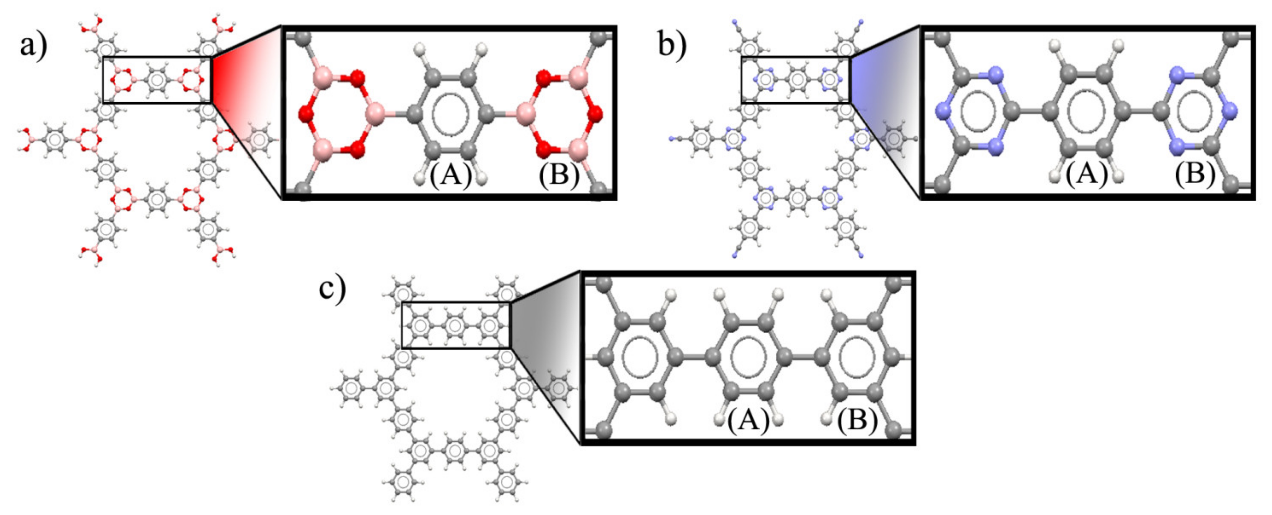 Polymers 13 01861 g002