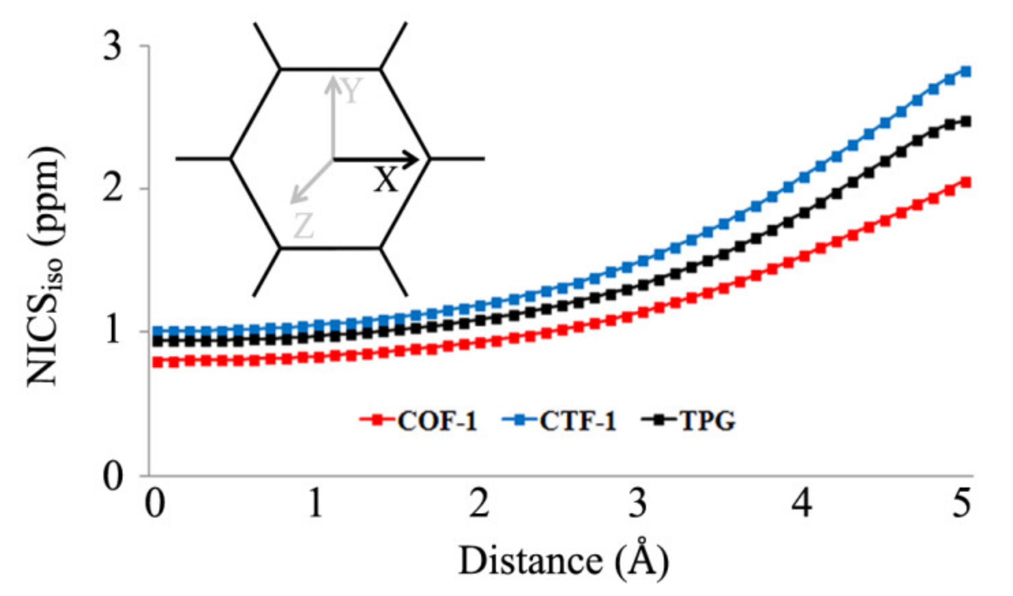 Polymers 13 01861 g003