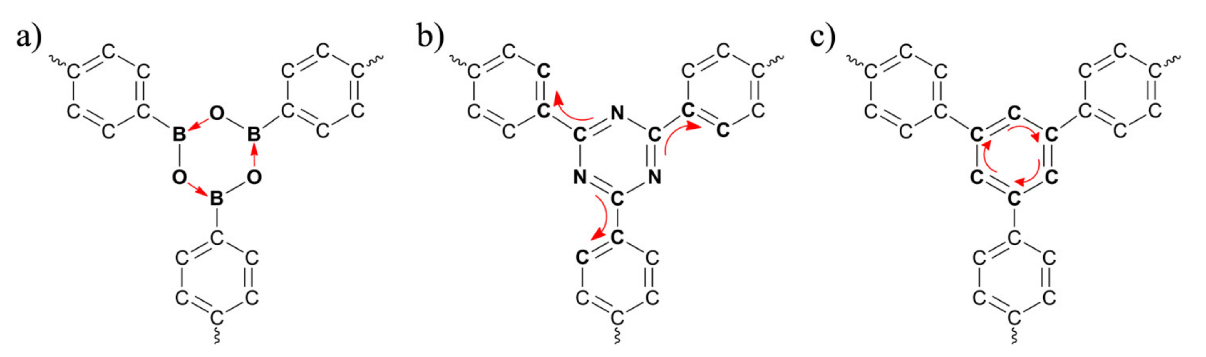 Polymers 13 01861 g005