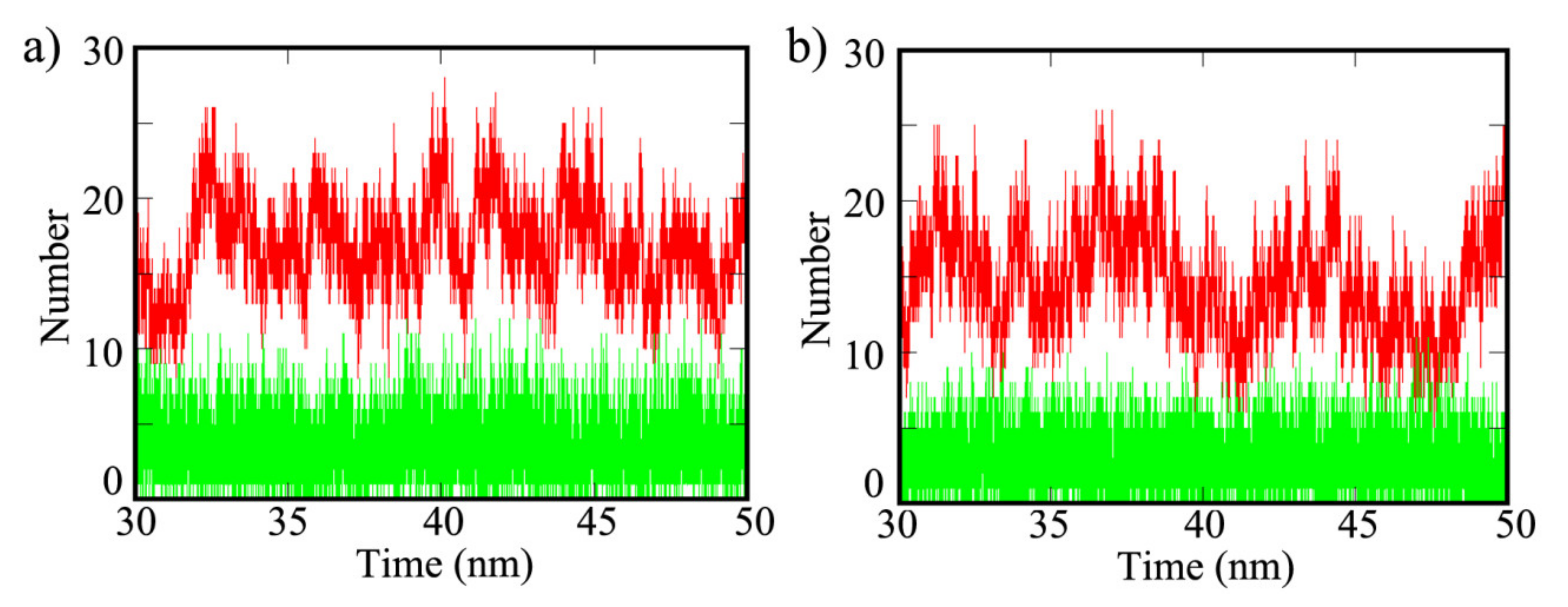 Polymers 13 01861 g009