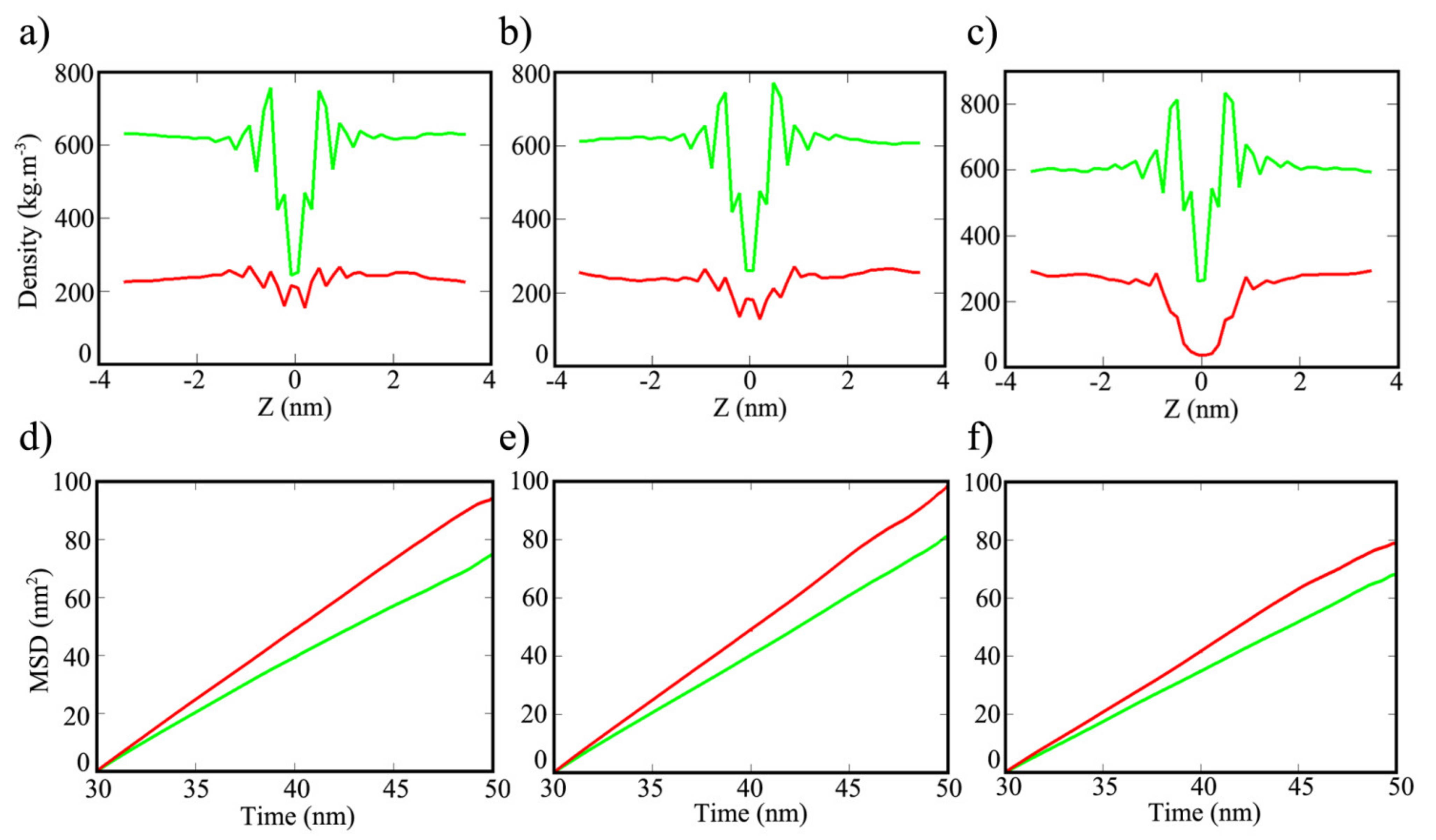 Polymers 13 01861 g010