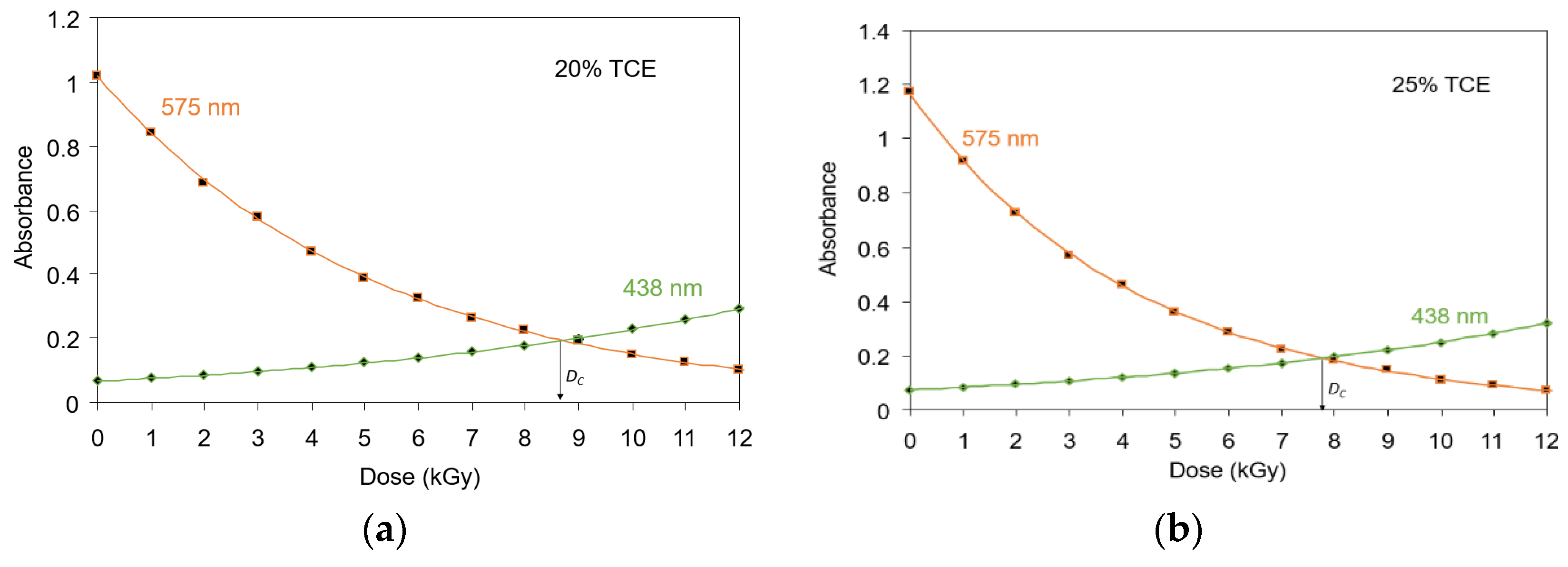 Polymers 13 01866 g004a
