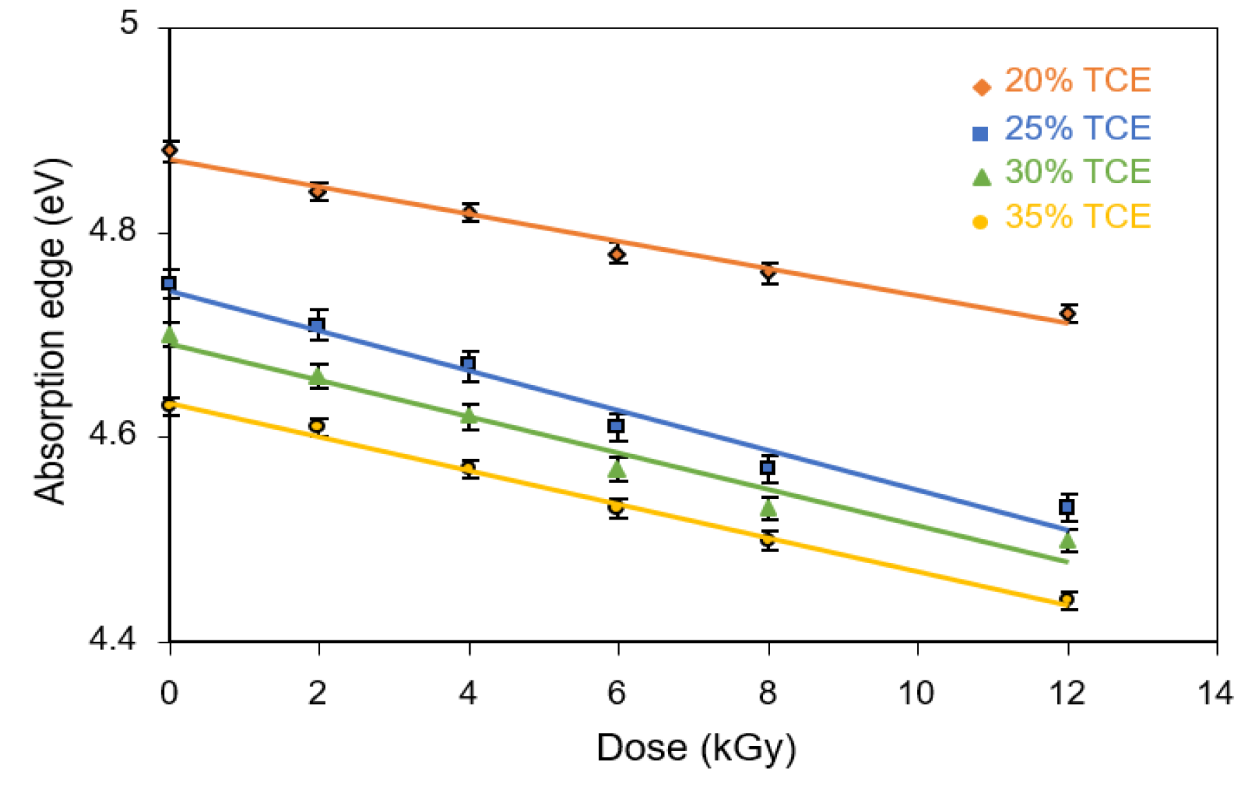 Polymers 13 01866 g008