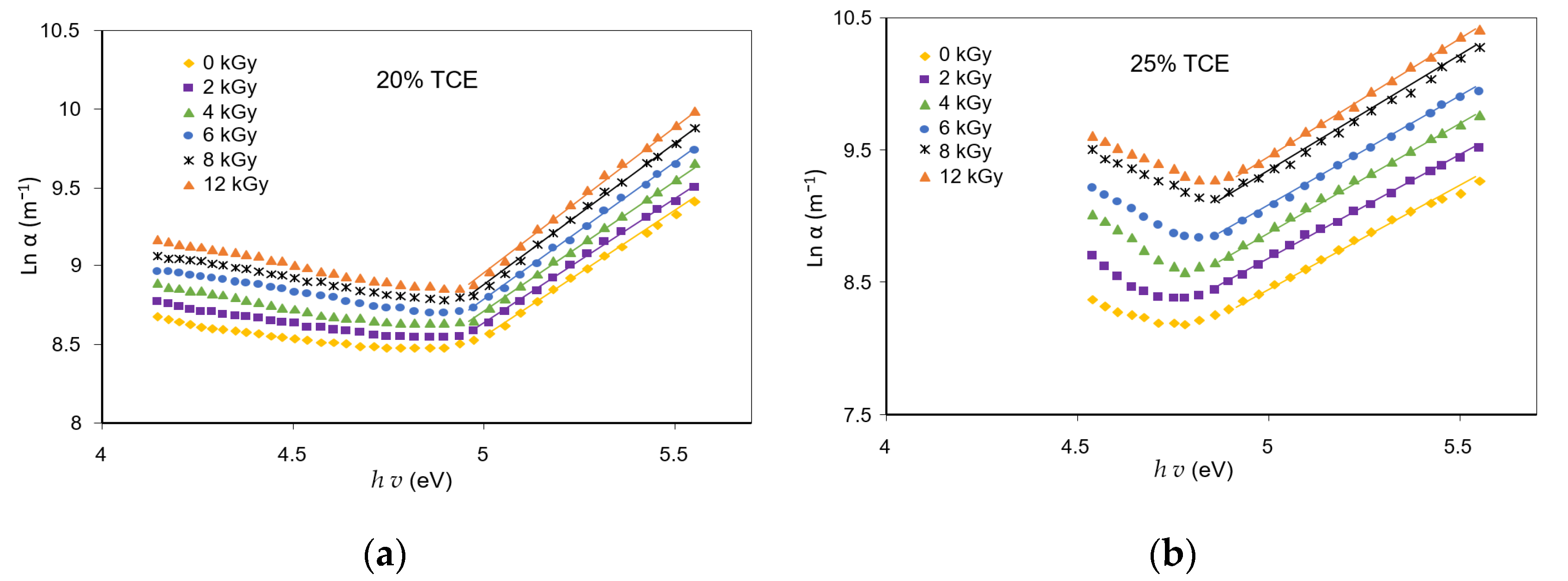 Polymers 13 01866 g009a