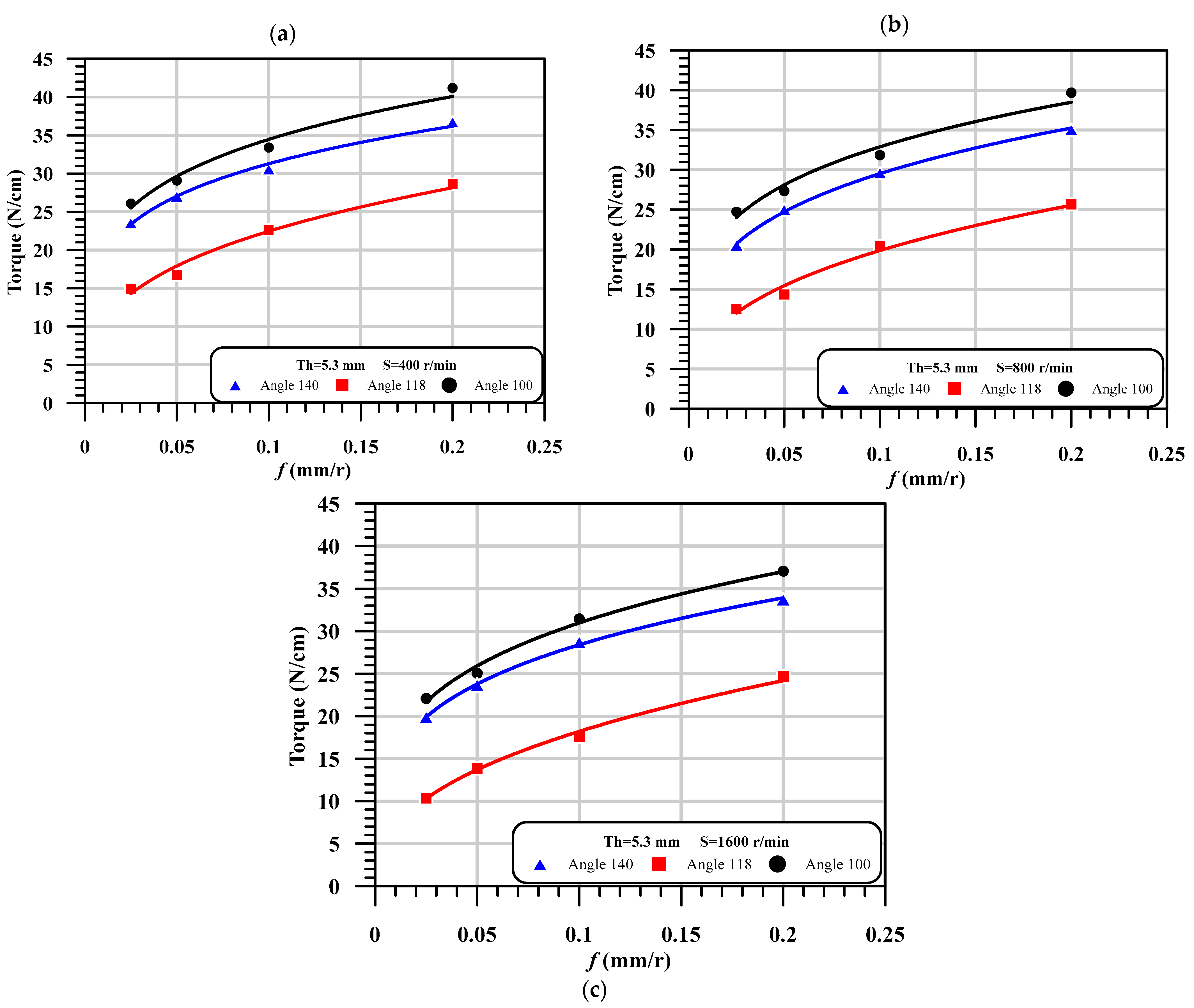 Polymers 13 01884 g003 Polymers 13 01884 g003