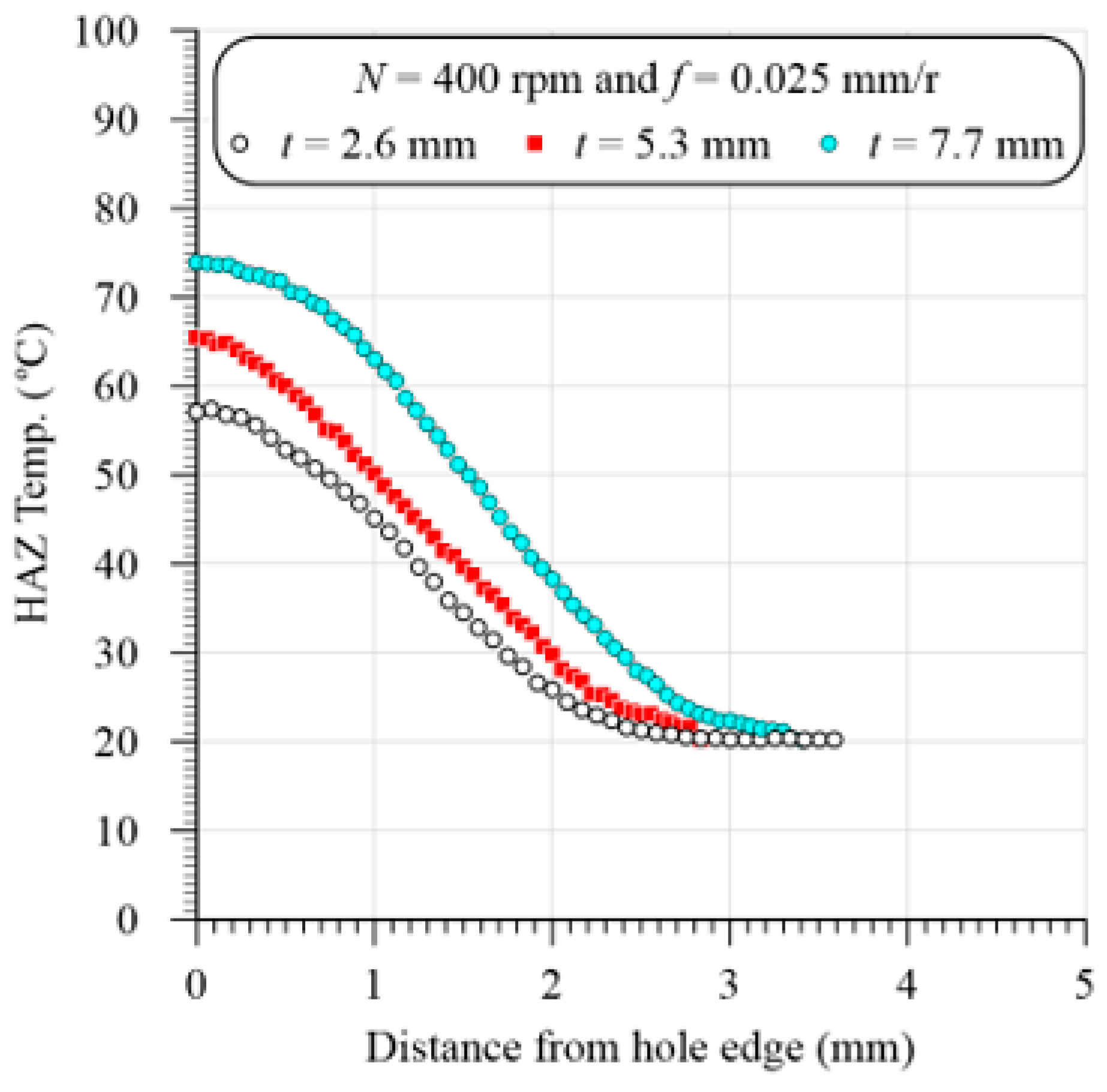 Polymers 13 01884 g005 Polymers 13 01884 g005