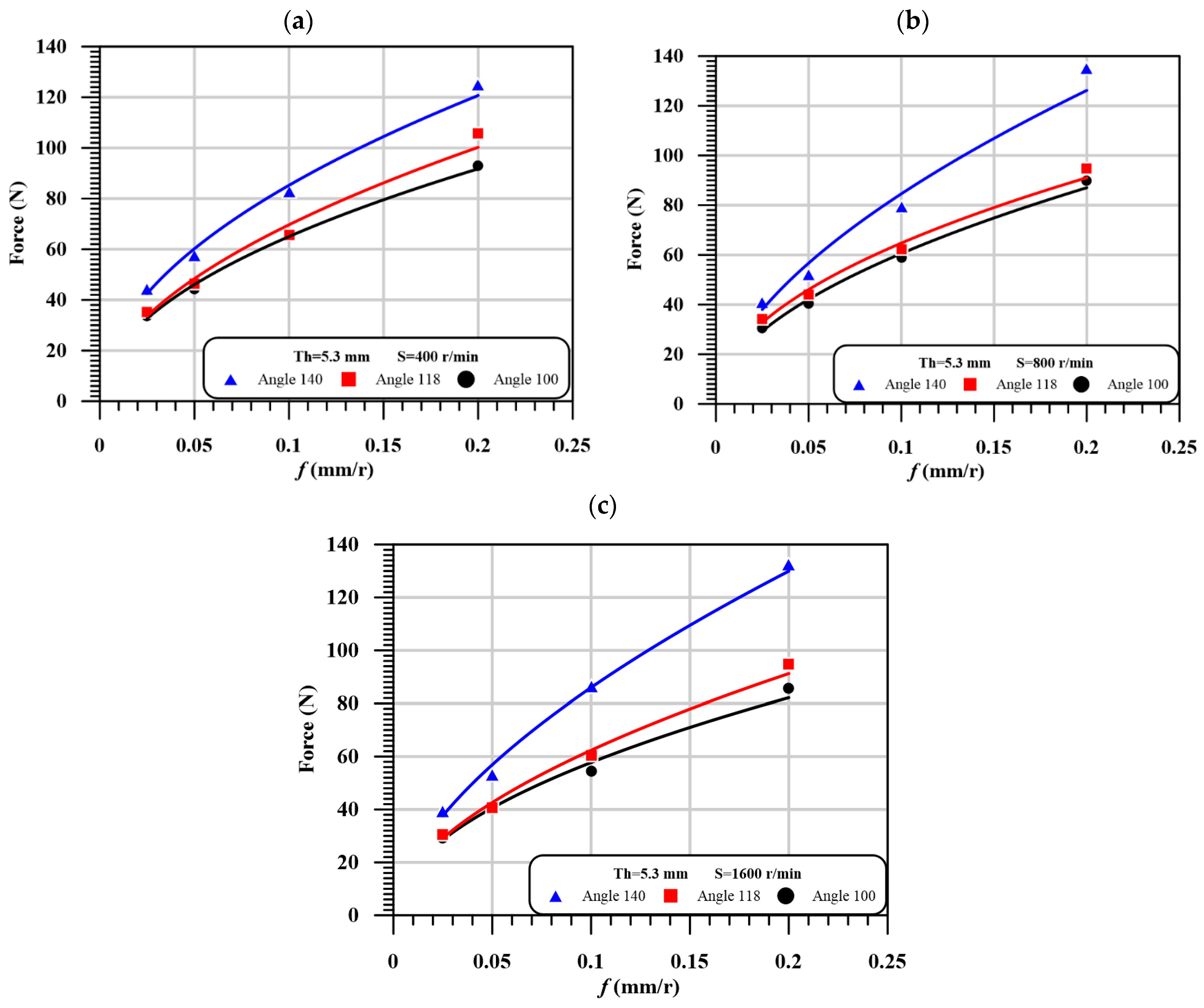 Polymers 13 01884 g008 Polymers 13 01884 g008