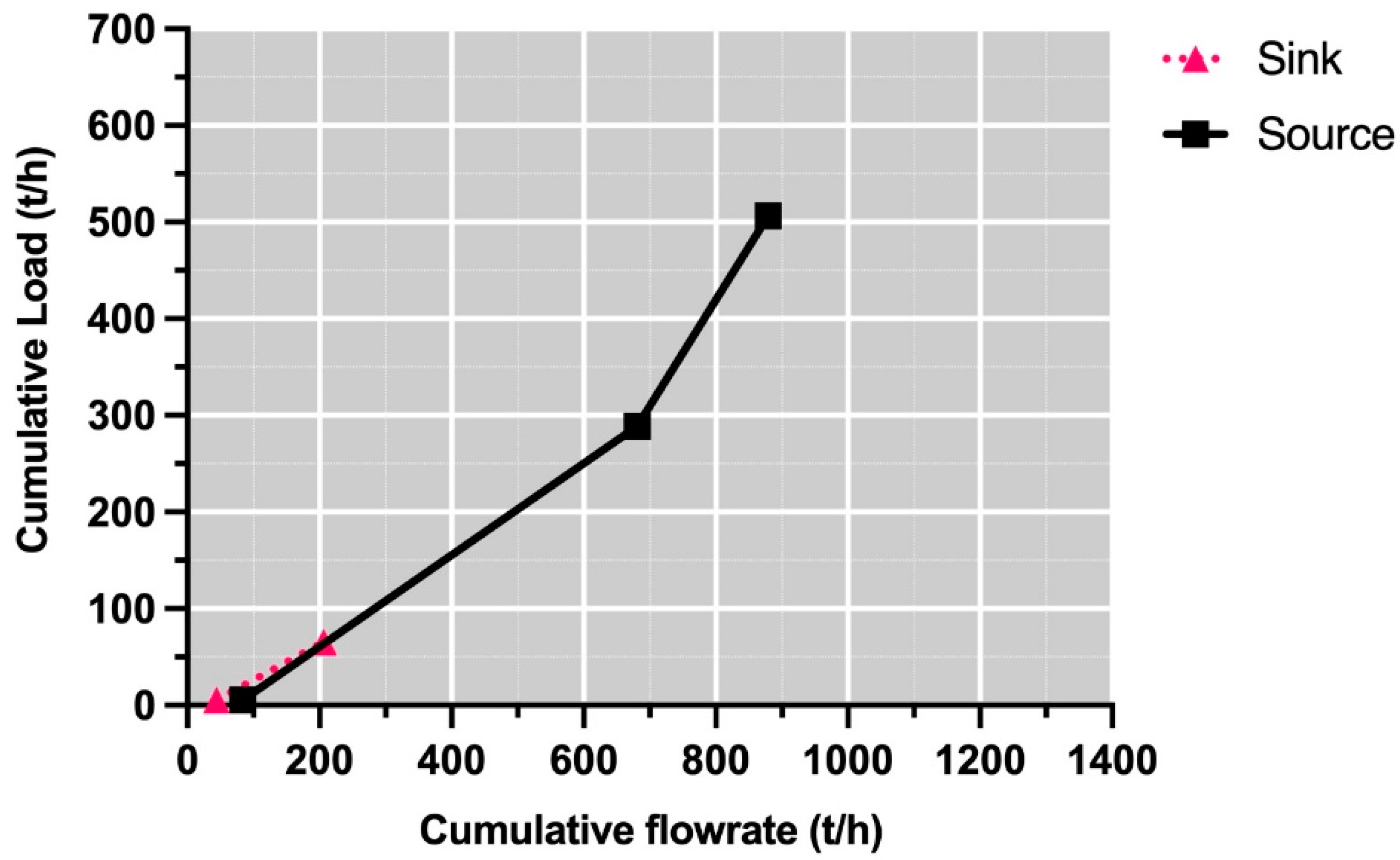 Polymers 13 01887 g007