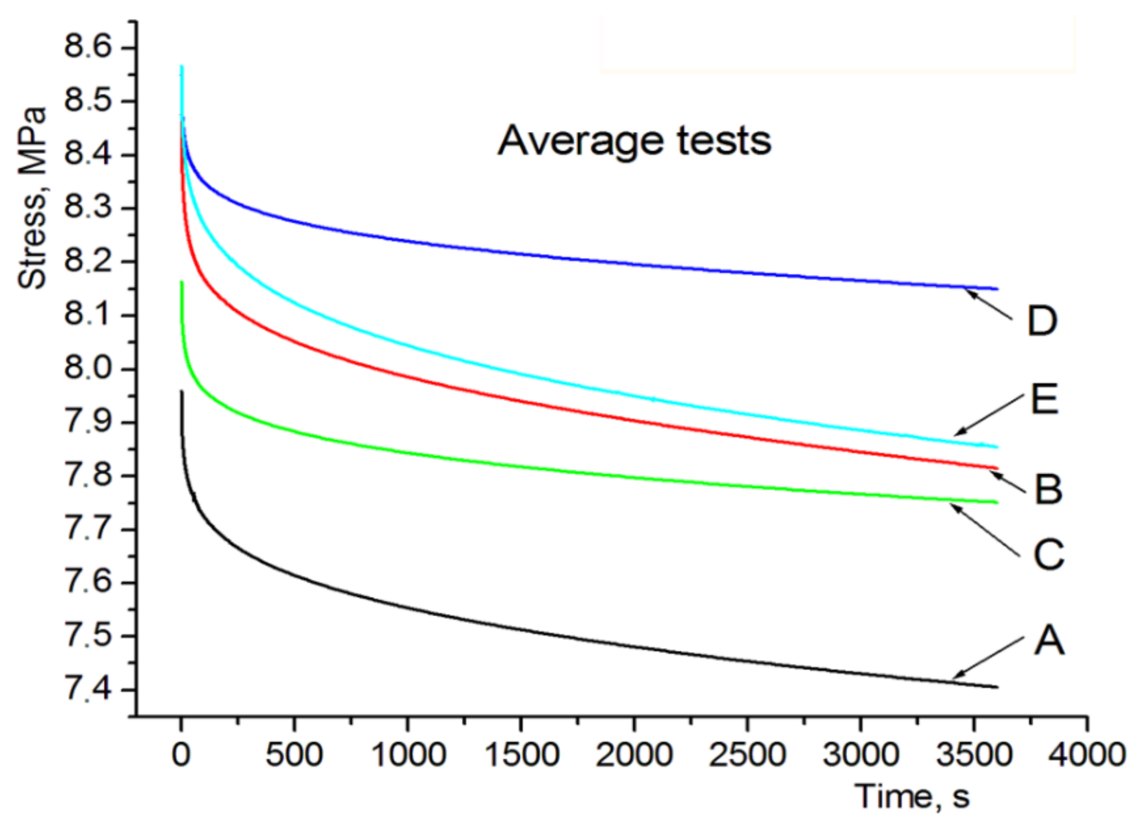 Polymers 13 01895 g009