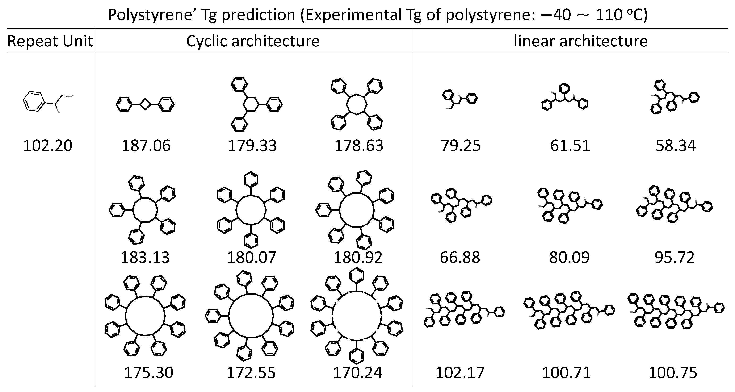 Polymers 13 01898 g007 Polymers 13 01898 g007