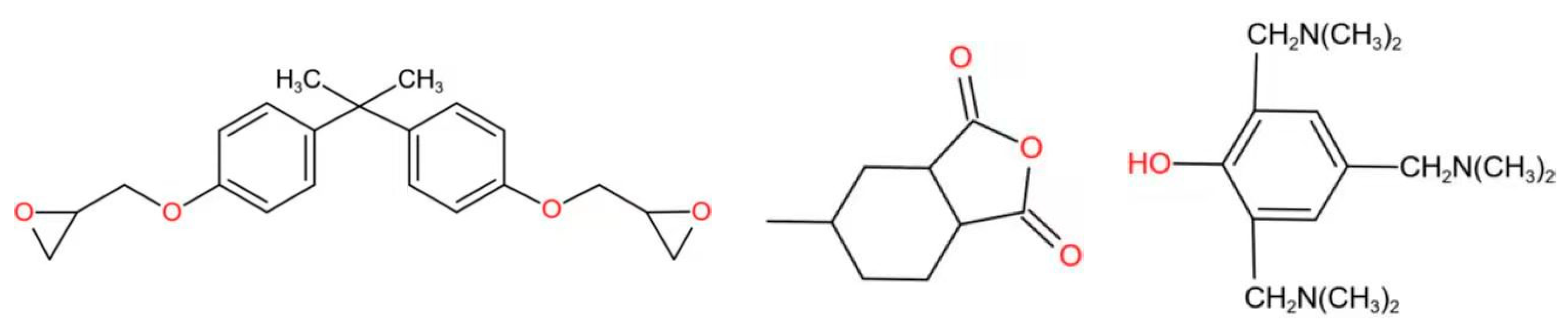 Polymers 13 01902 g001