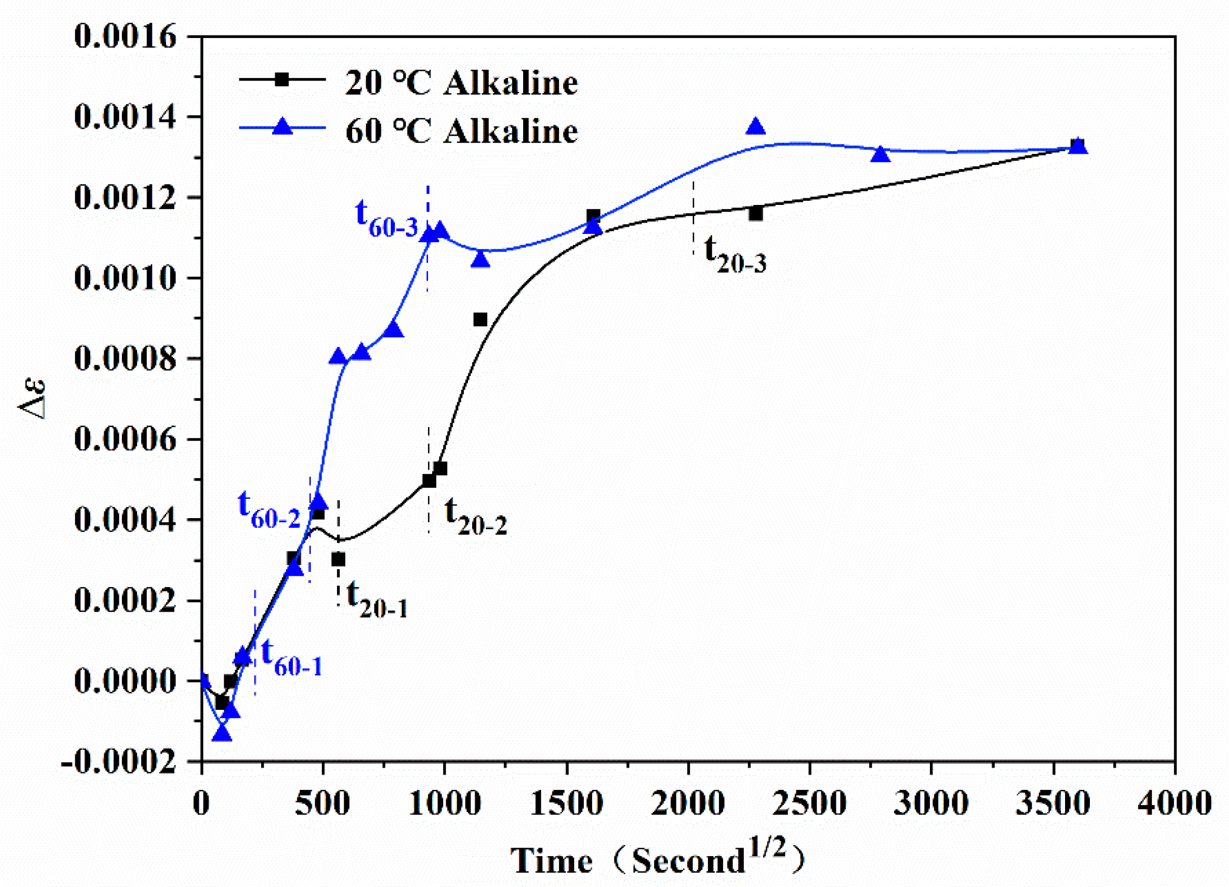 Polymers 13 01902 g008