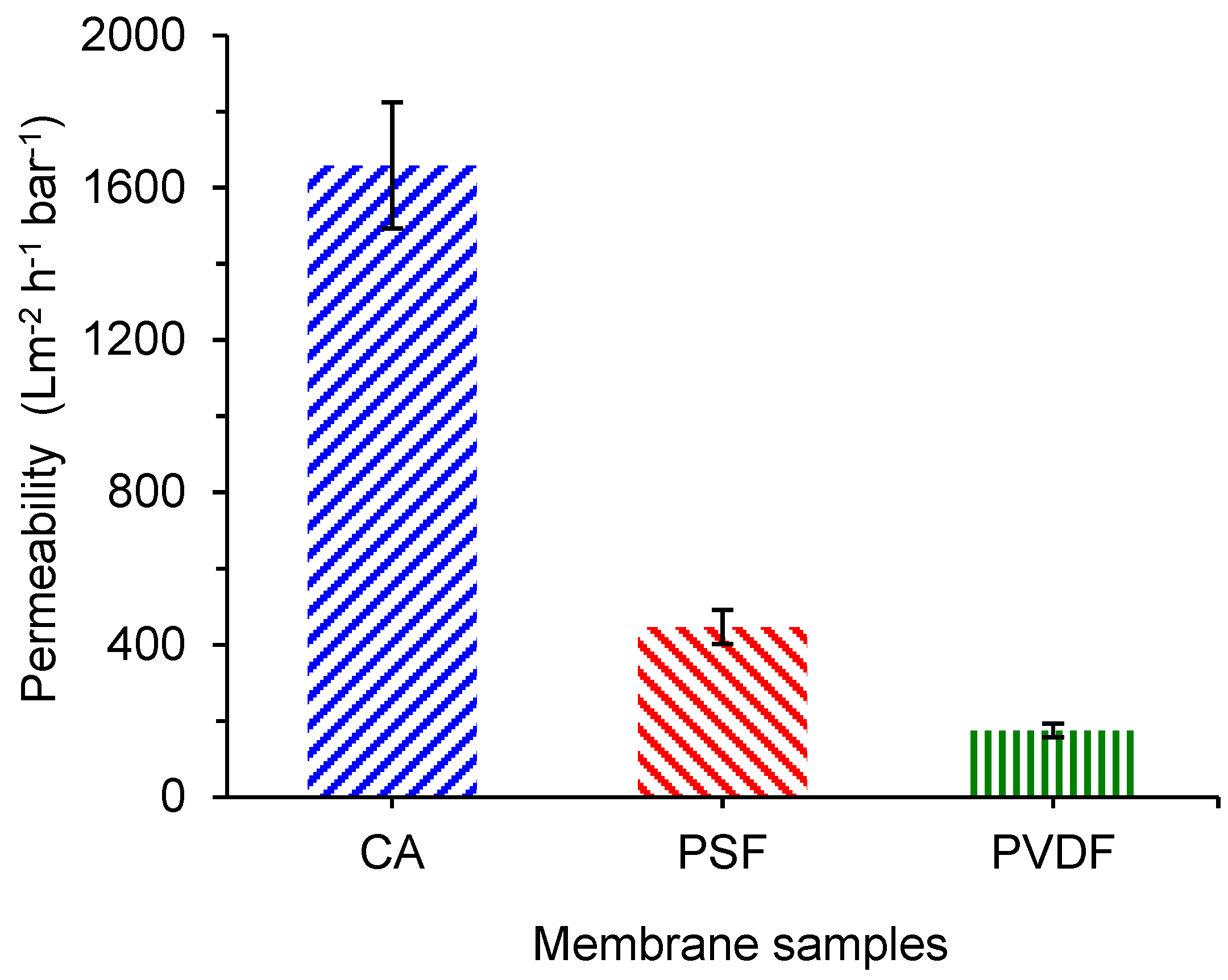 Polymers 13 01907 g007