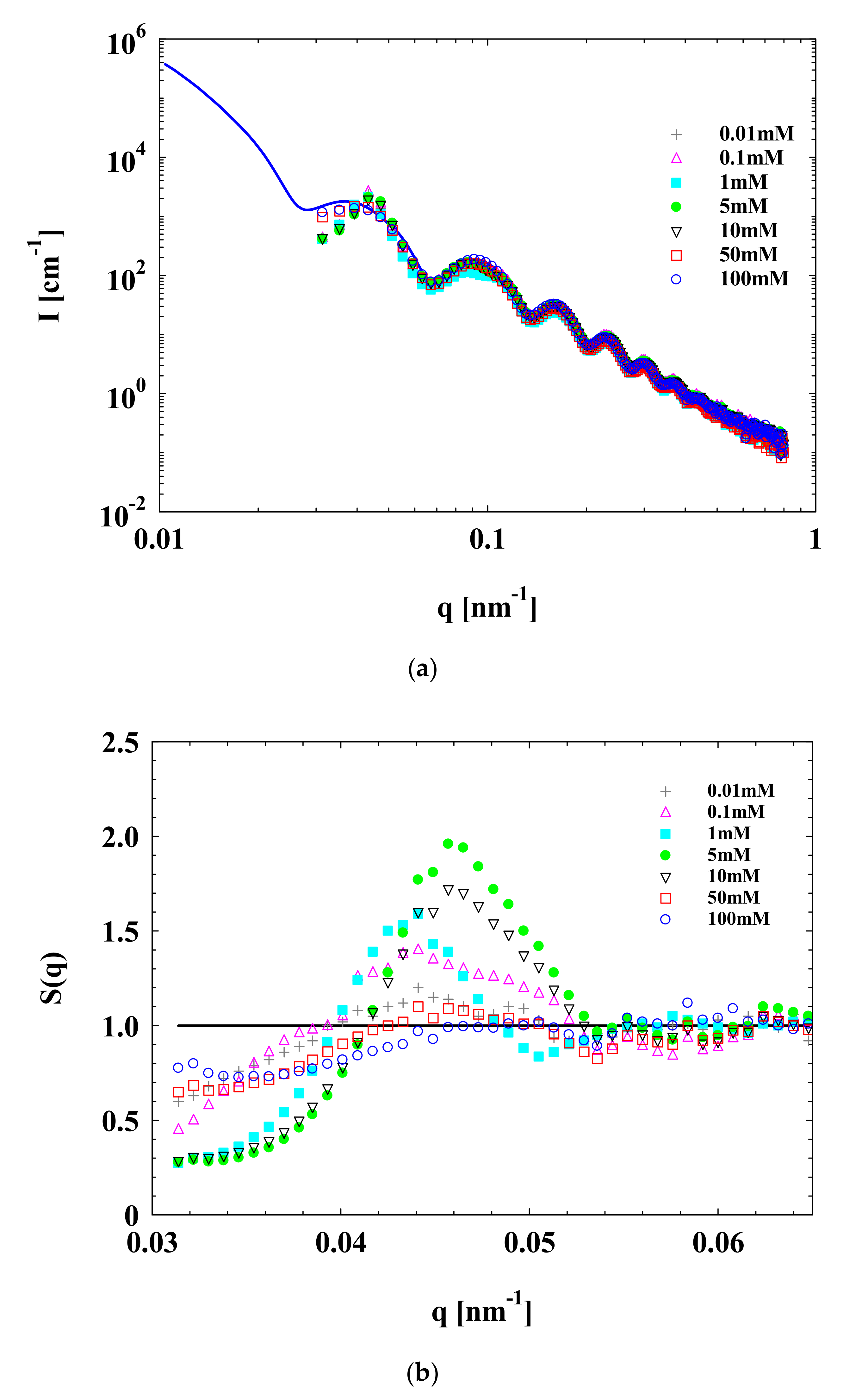 Polymers 13 01911 g003