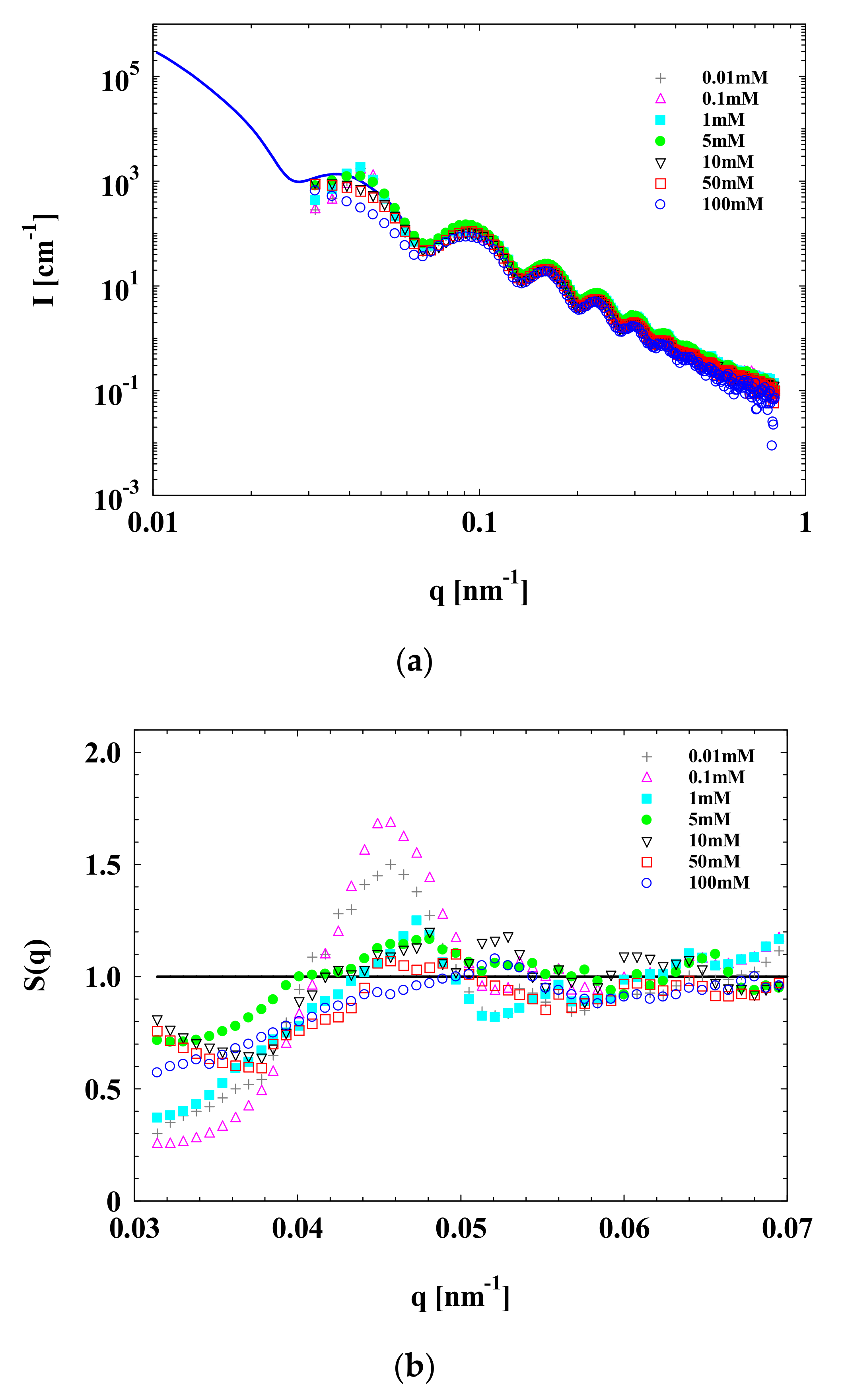 Polymers 13 01911 g005