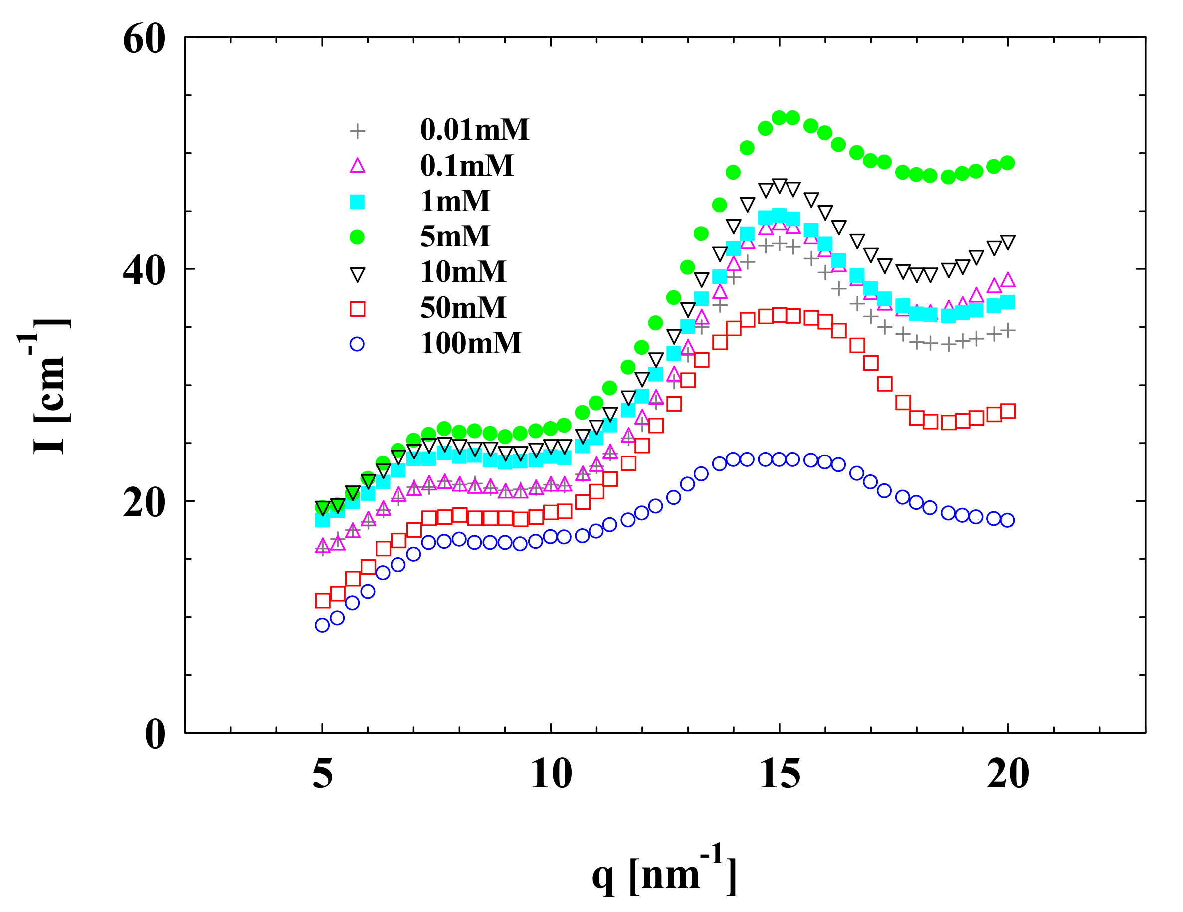 Polymers 13 01911 g006