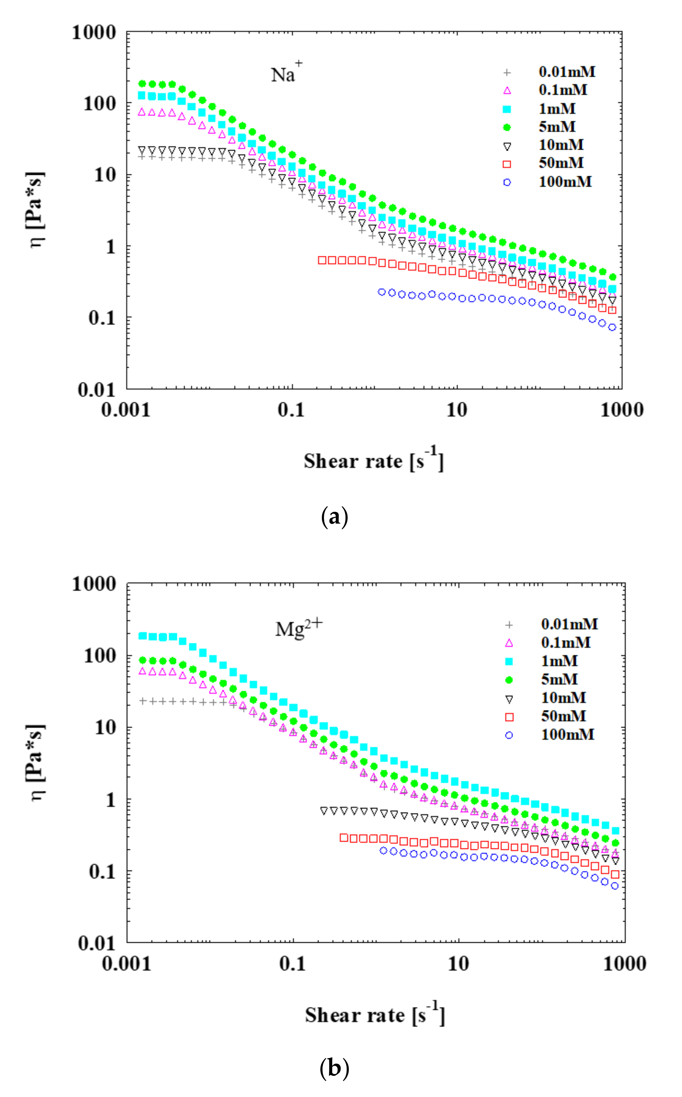Polymers 13 01911 g009a