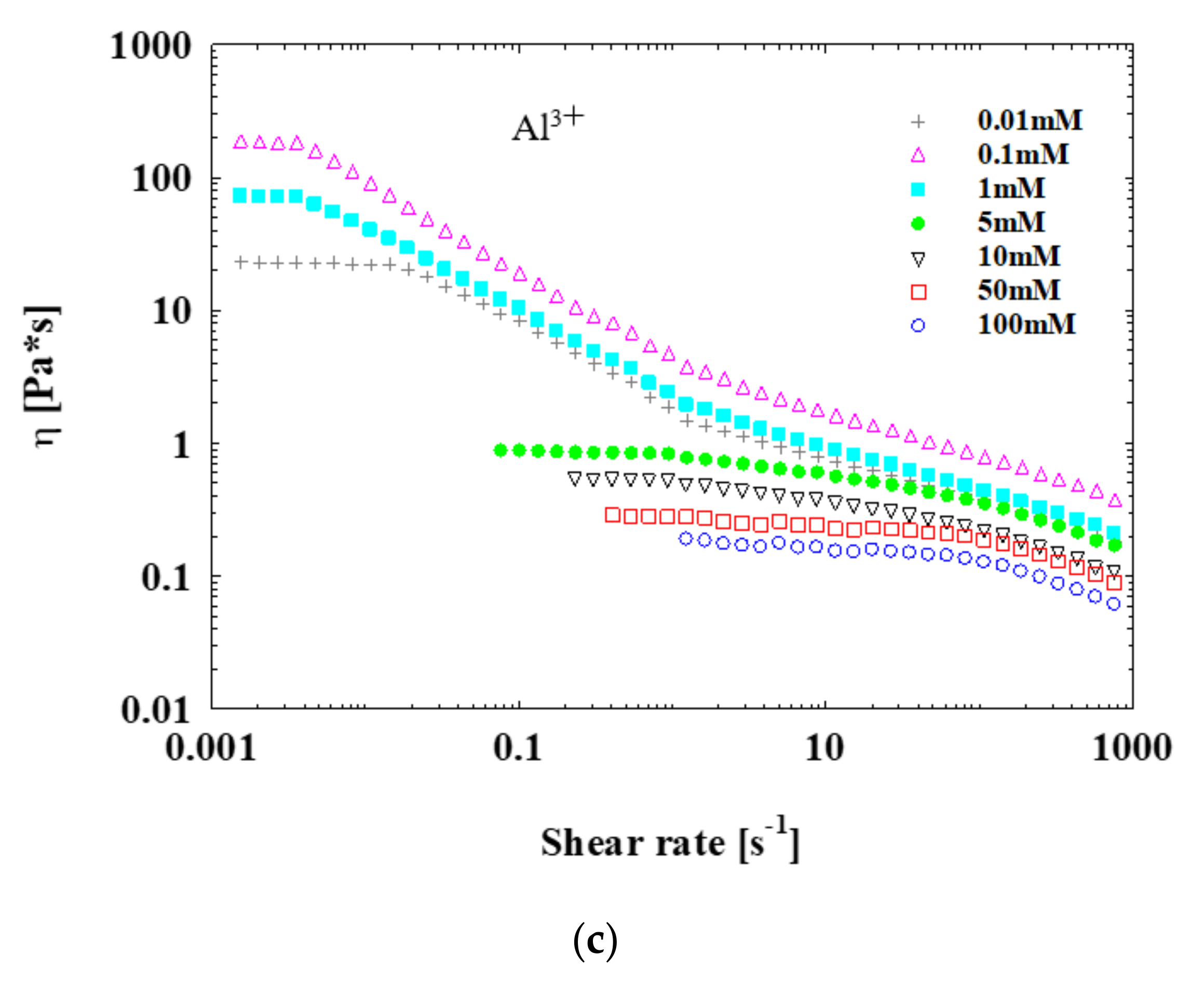 Polymers 13 01911 g009b