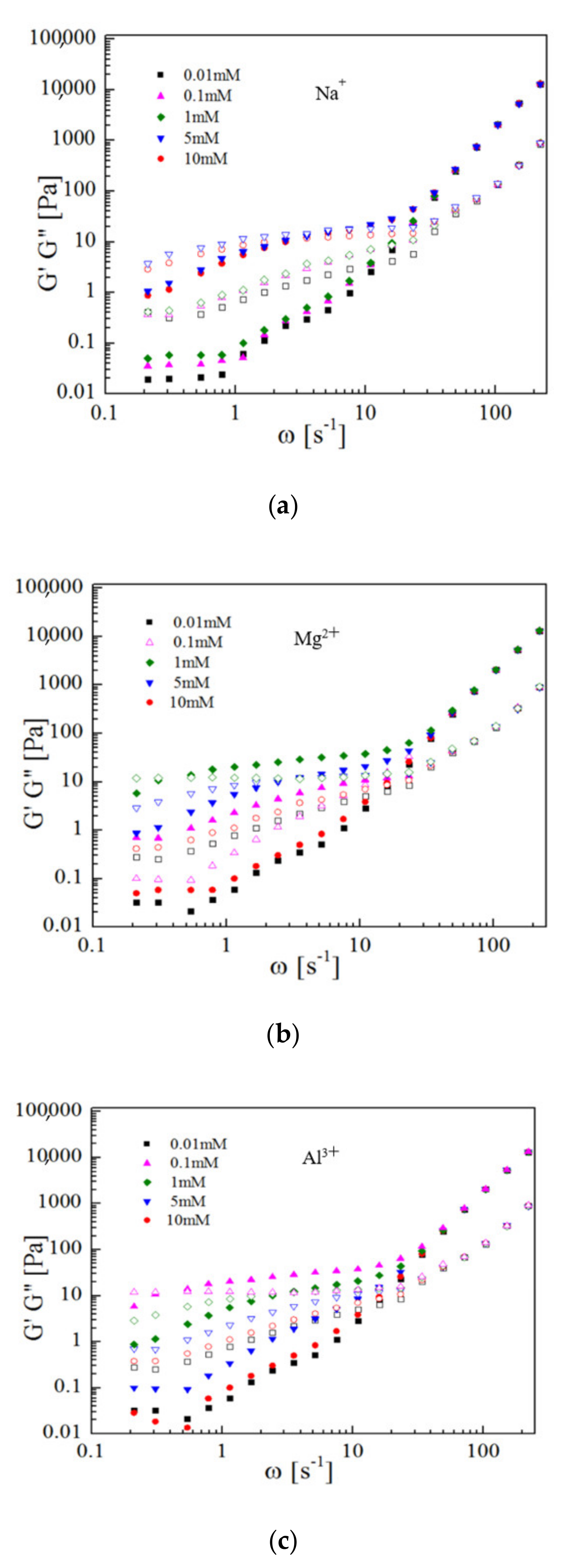 Polymers 13 01911 g010