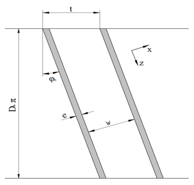 Polymers 13 01919 g003
