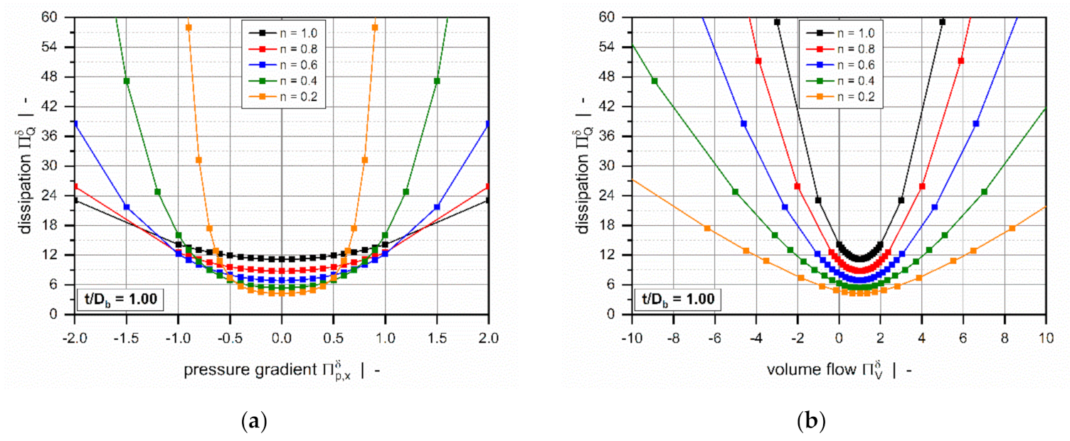 Polymers 13 01919 g007
