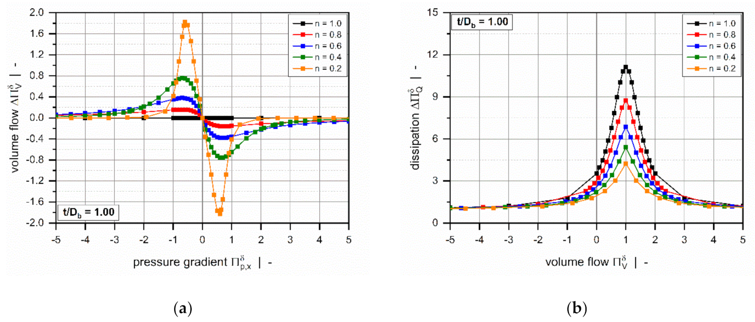 Polymers 13 01919 g010