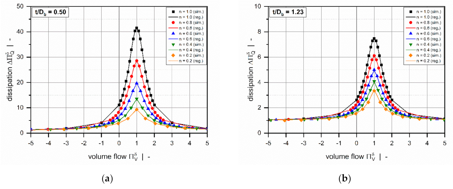 Polymers 13 01919 g012