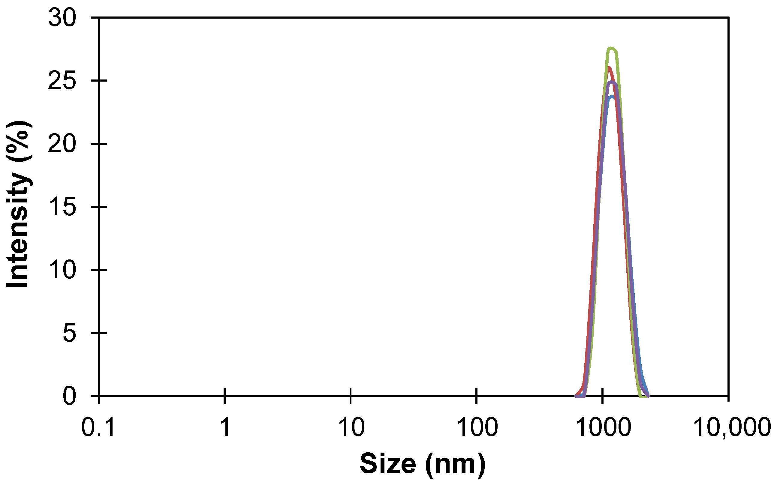 Polymers 13 01922 g001