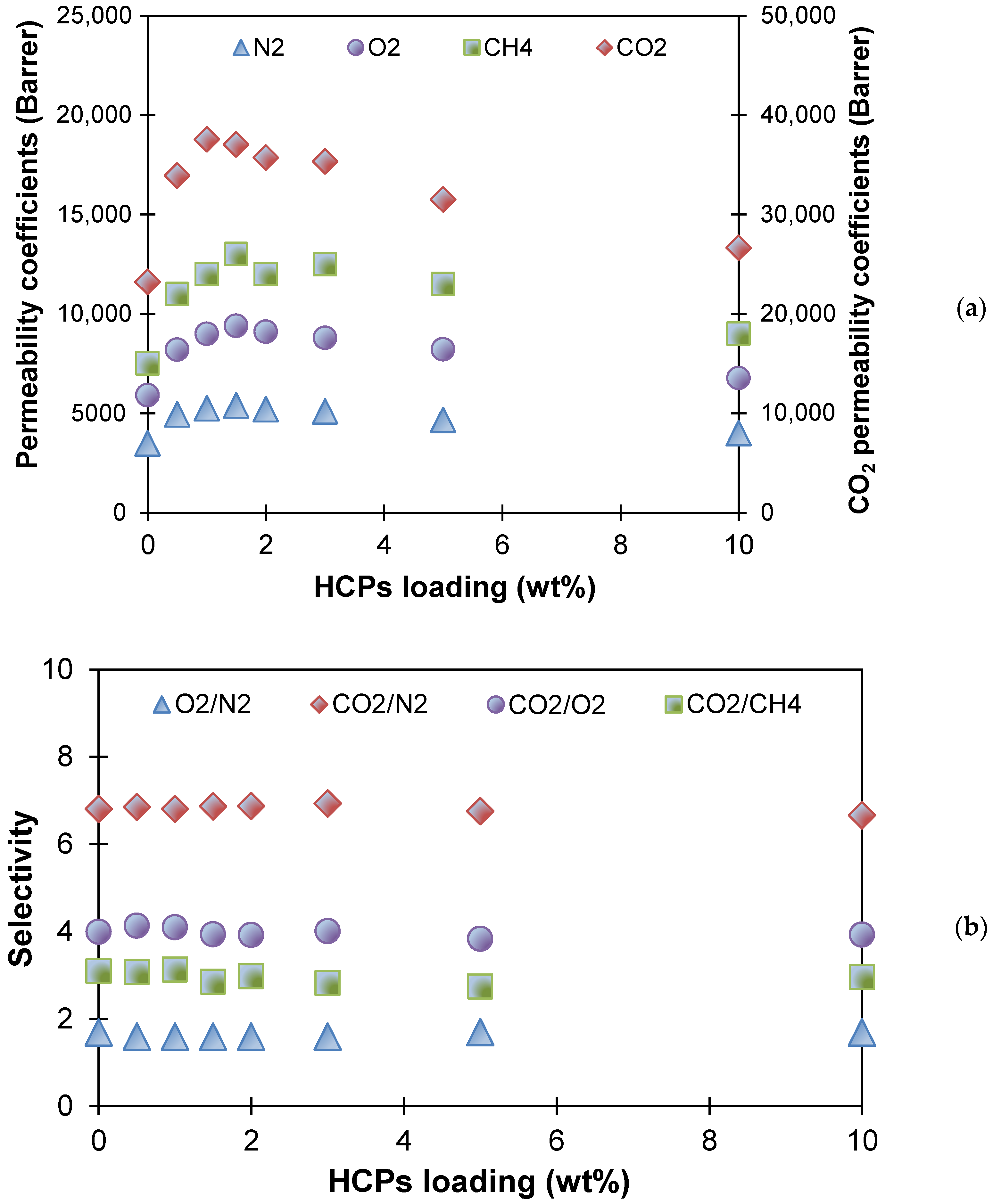 Polymers 13 01922 g003
