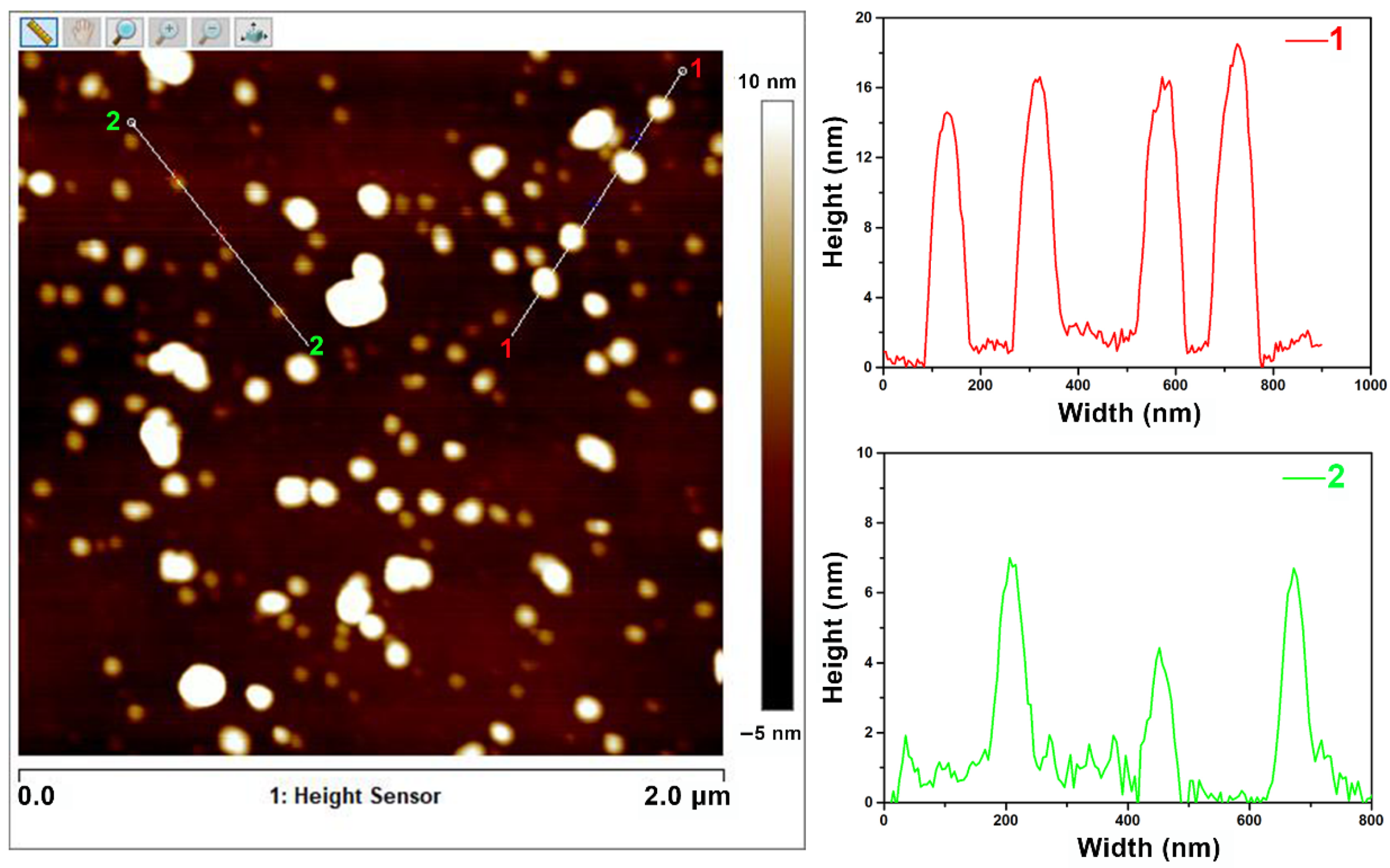 Polymers 13 01923 g001 Polymers 13 01923 g001