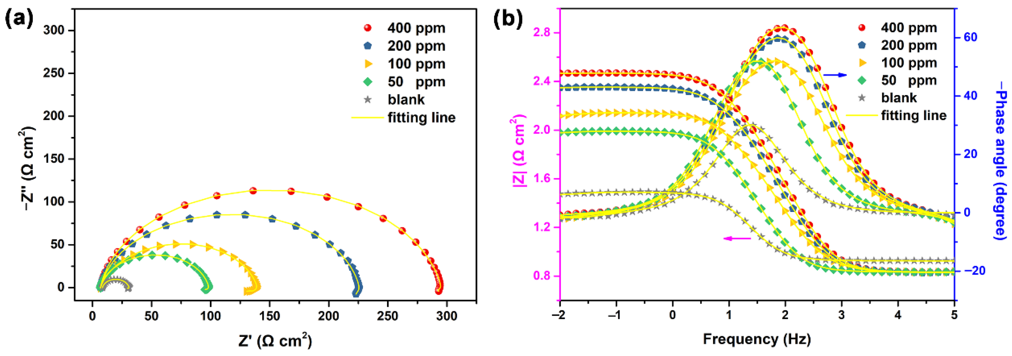 Polymers 13 01923 g004 Polymers 13 01923 g004