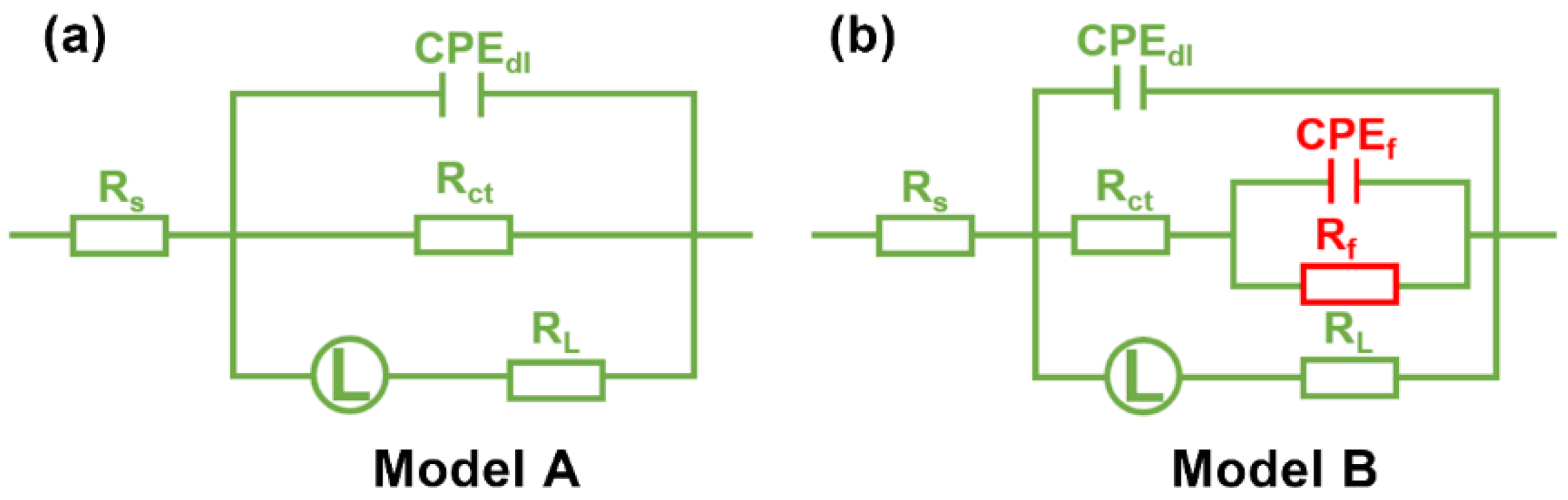 Polymers 13 01923 g005 Polymers 13 01923 g005