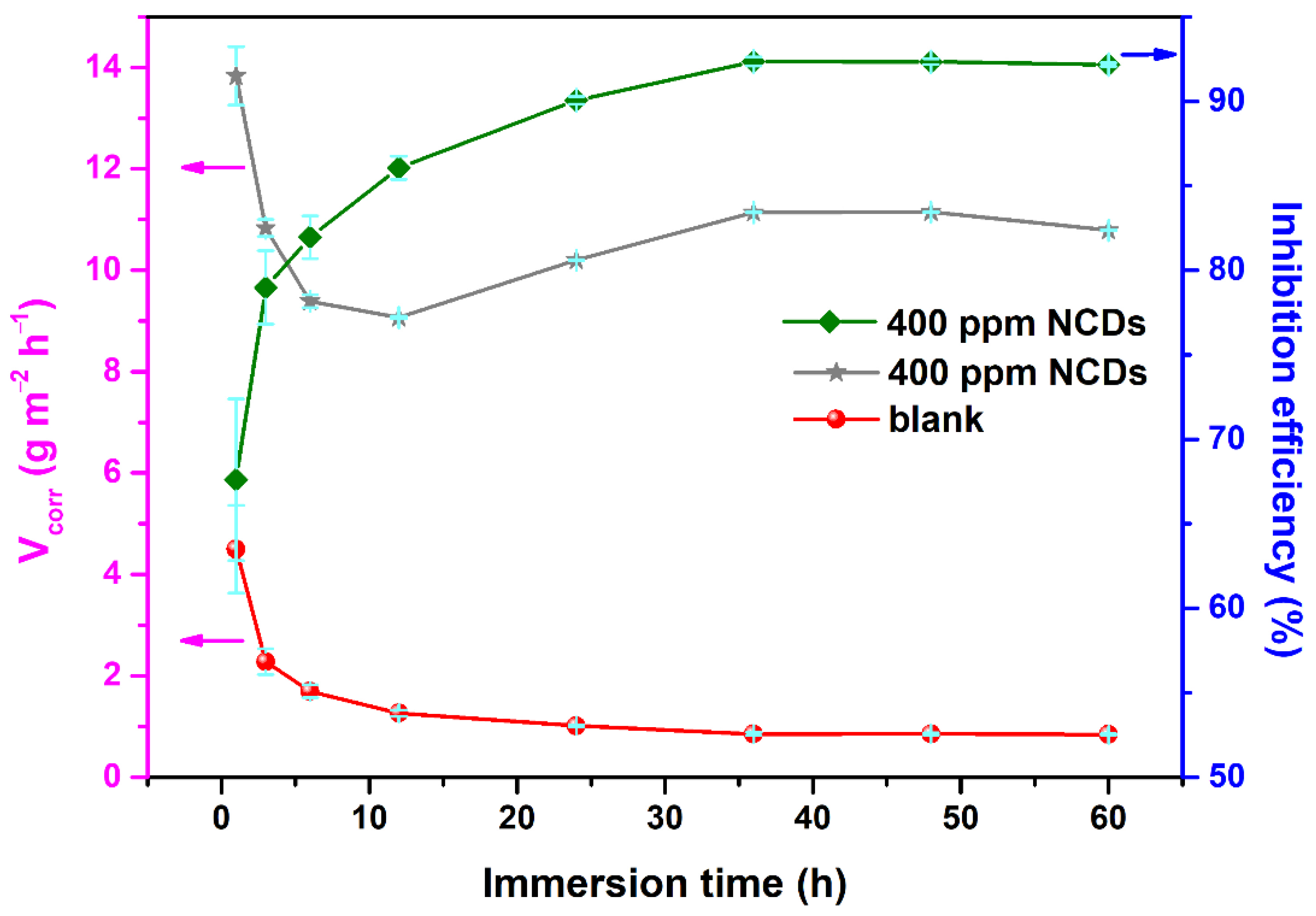 Polymers 13 01923 g008 Polymers 13 01923 g008