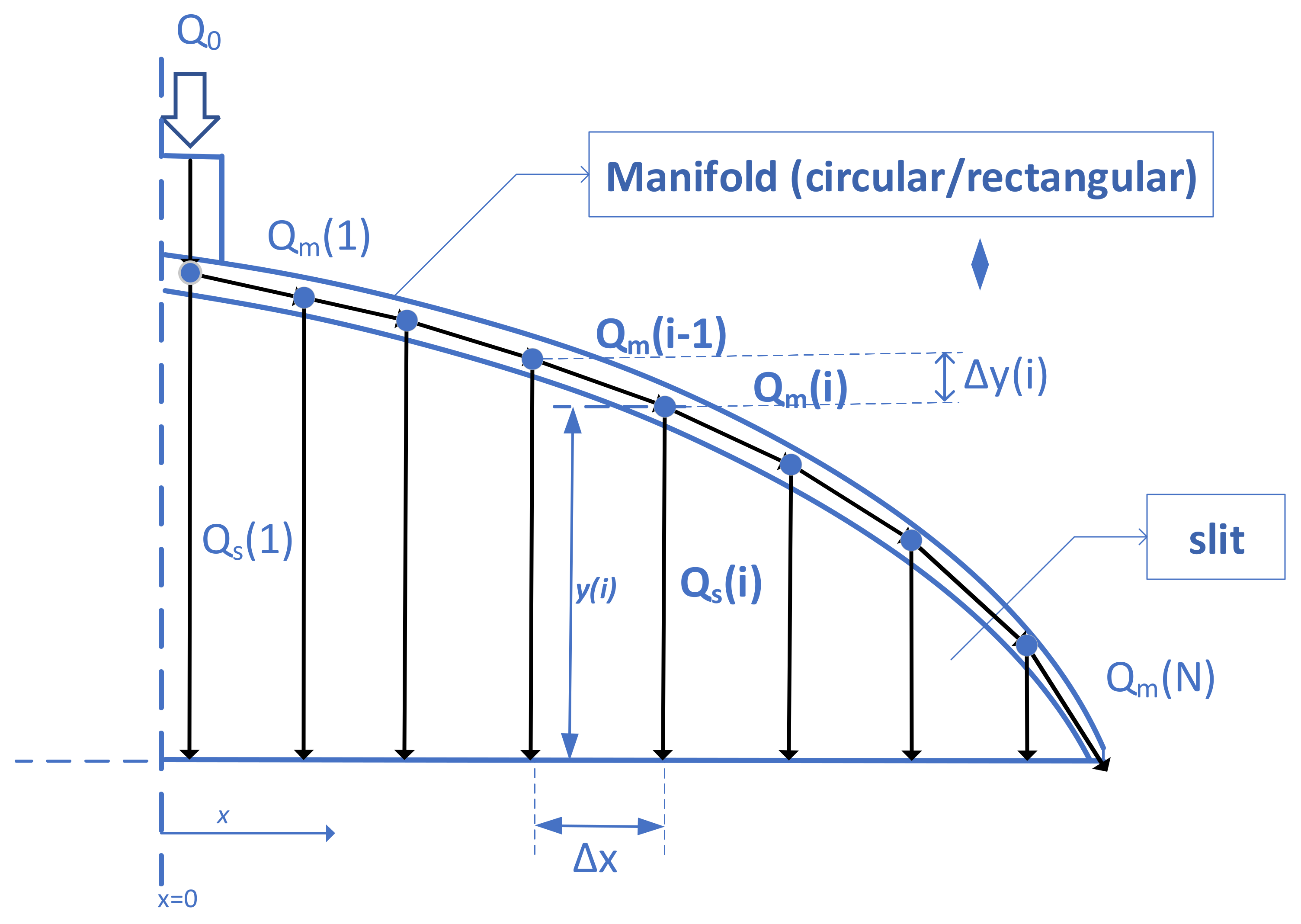 Polymers 13 01924 g001
