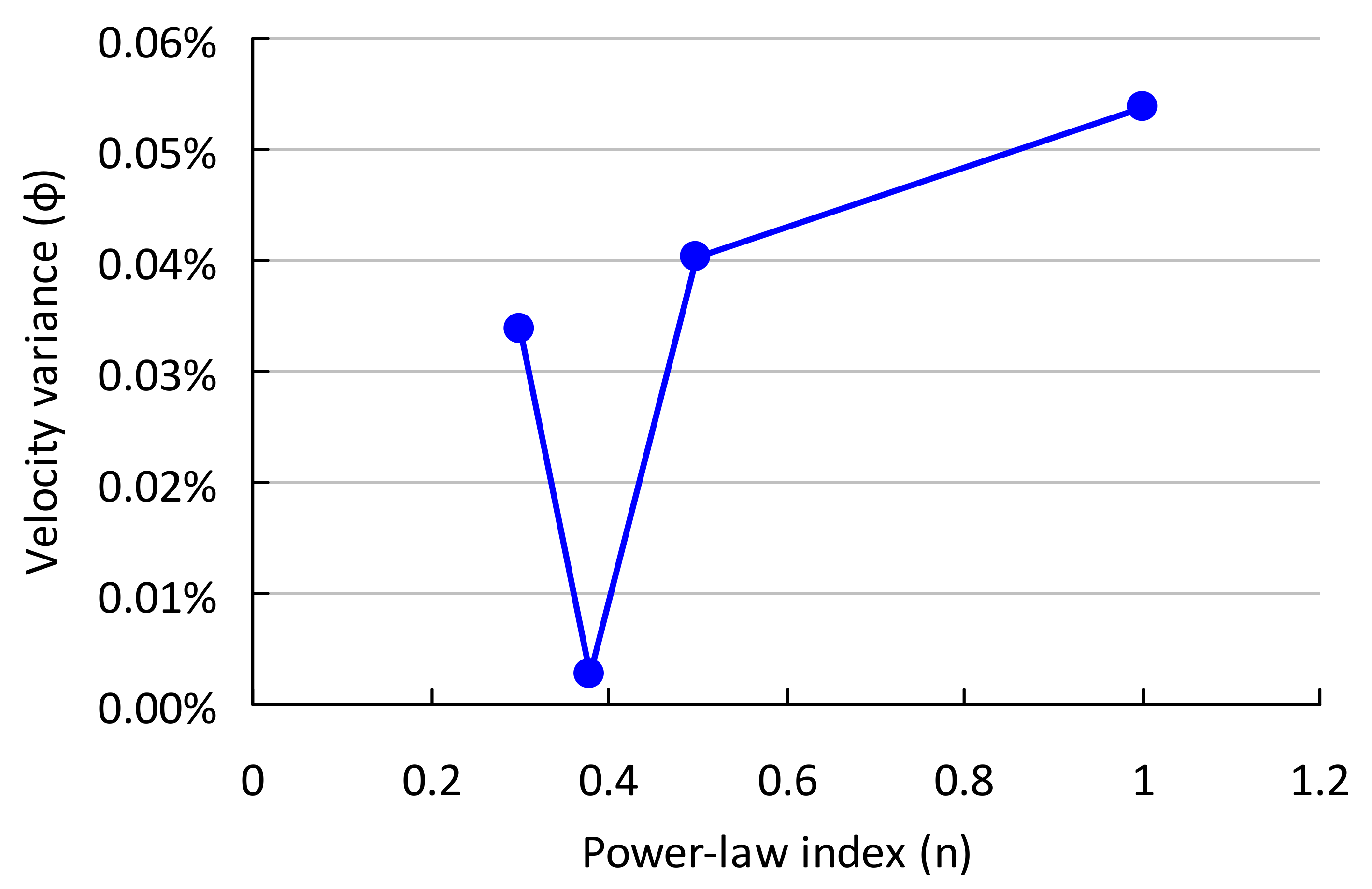 Polymers 13 01924 g004