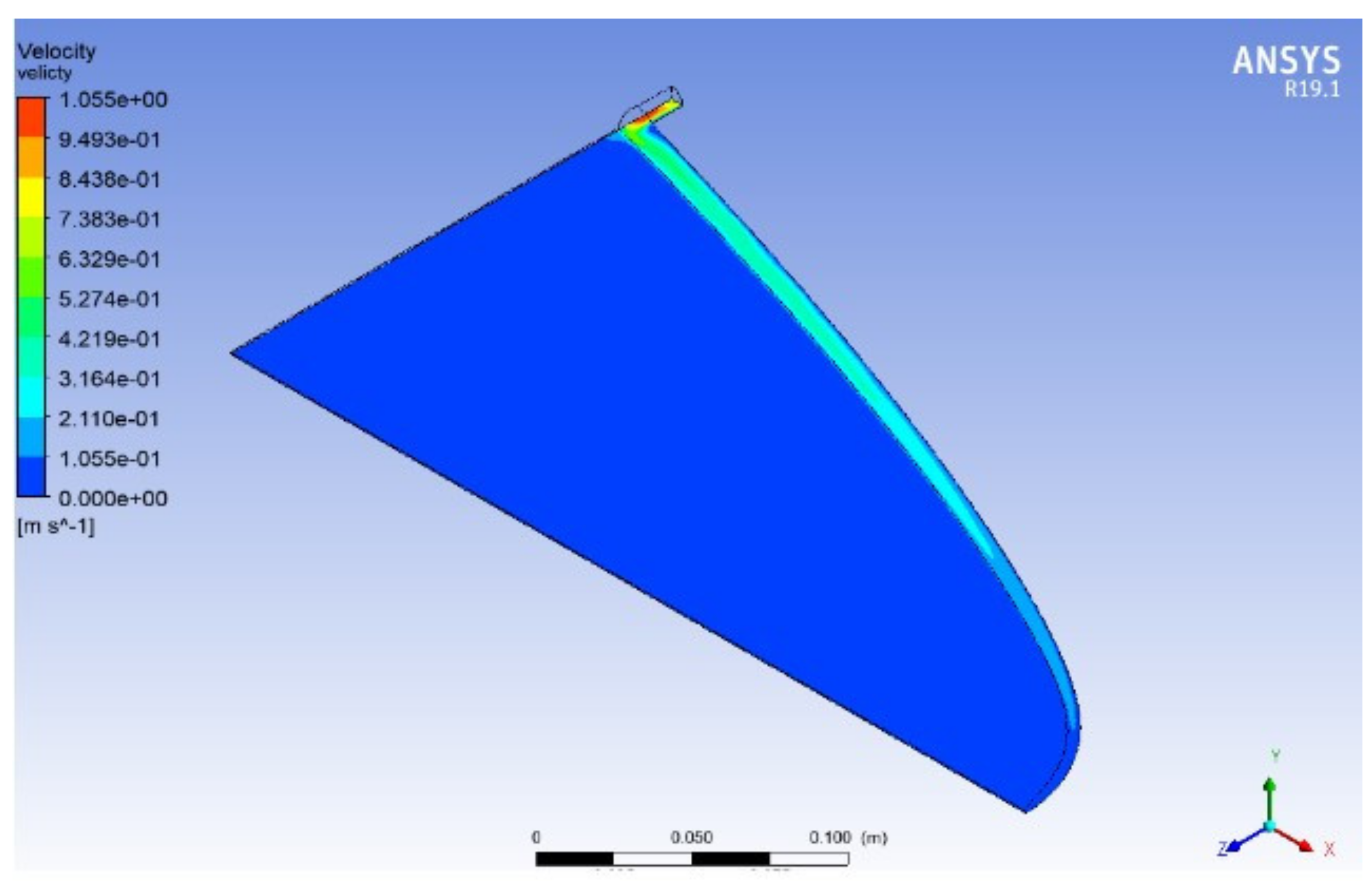 Polymers 13 01924 g007