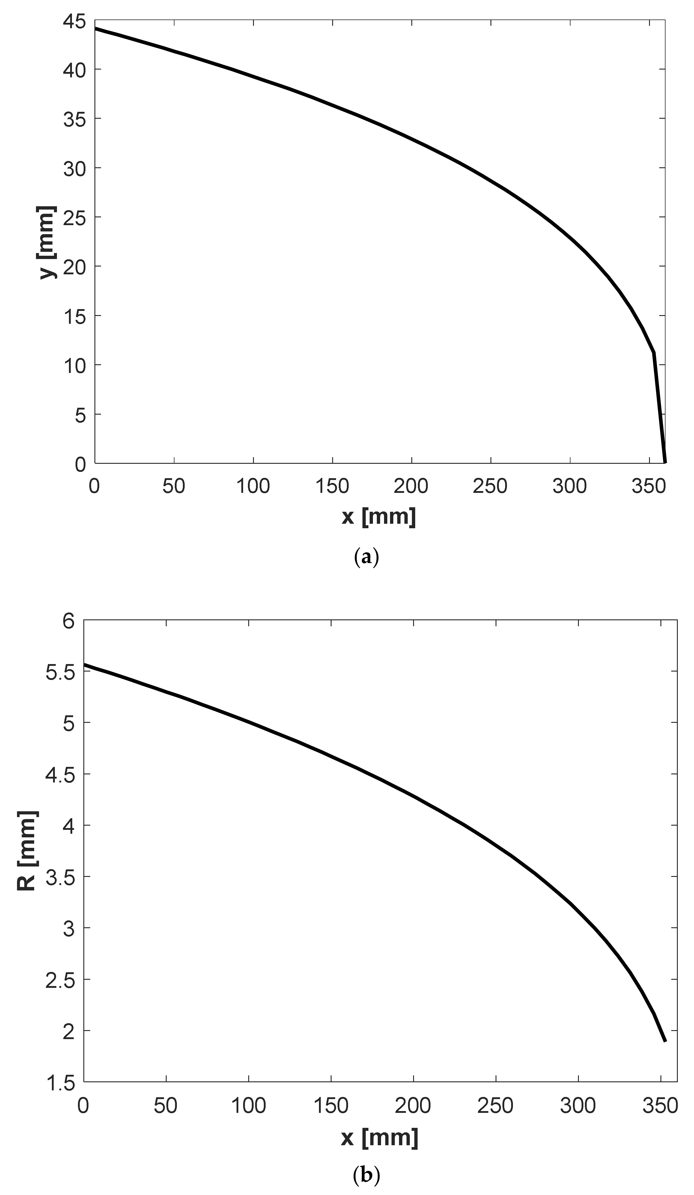 Polymers 13 01924 g008