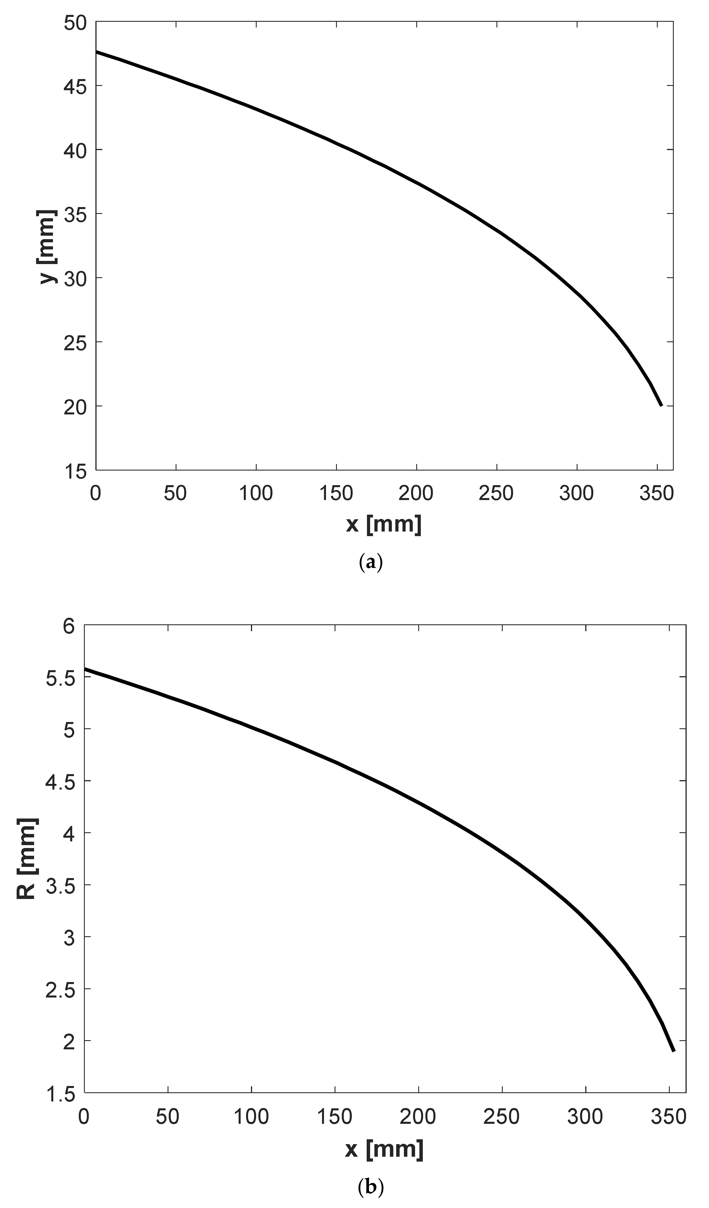 Polymers 13 01924 g009