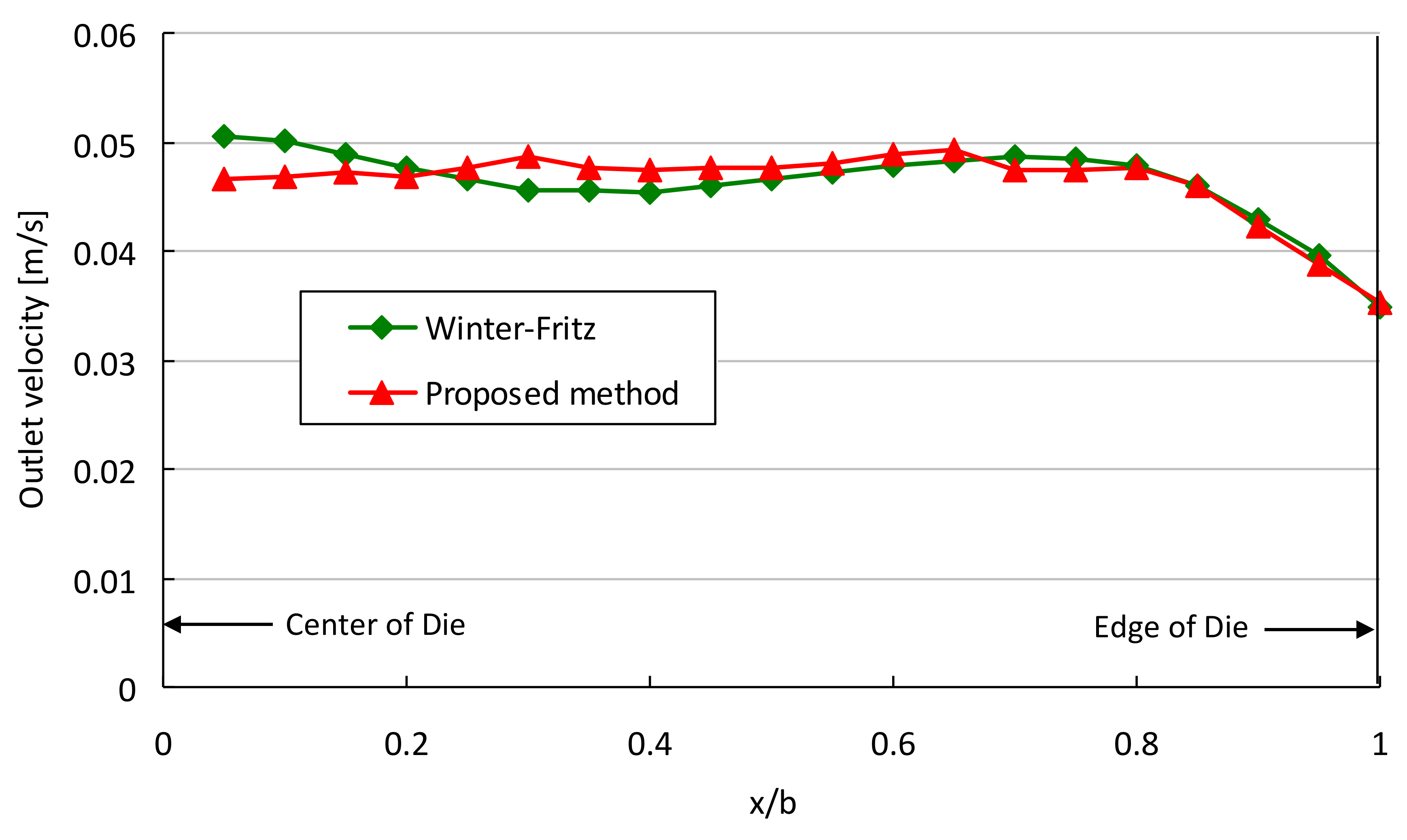 Polymers 13 01924 g012