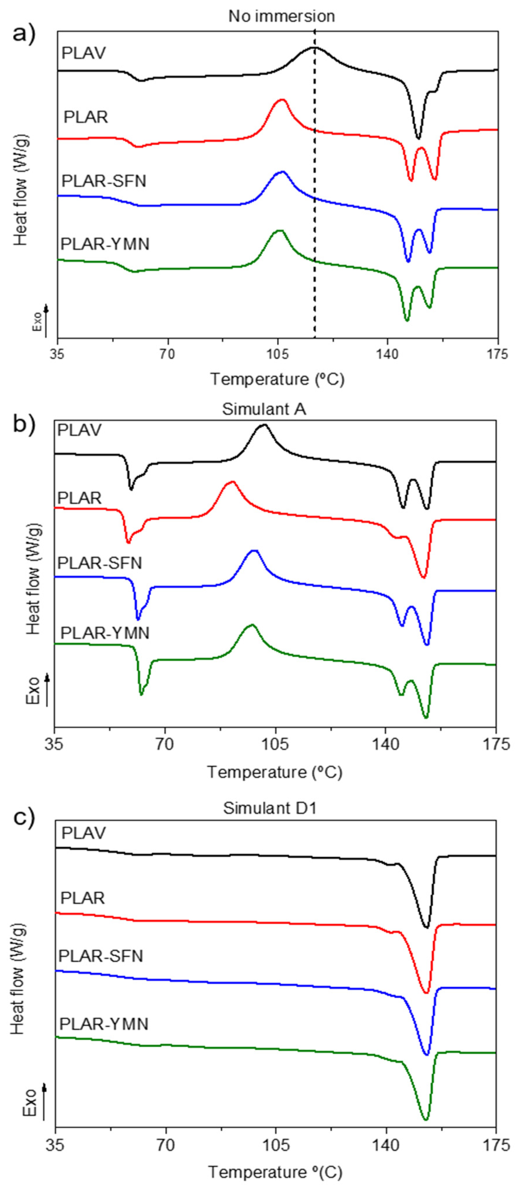 Polymers 13 01925 g005 Polymers 13 01925 g005